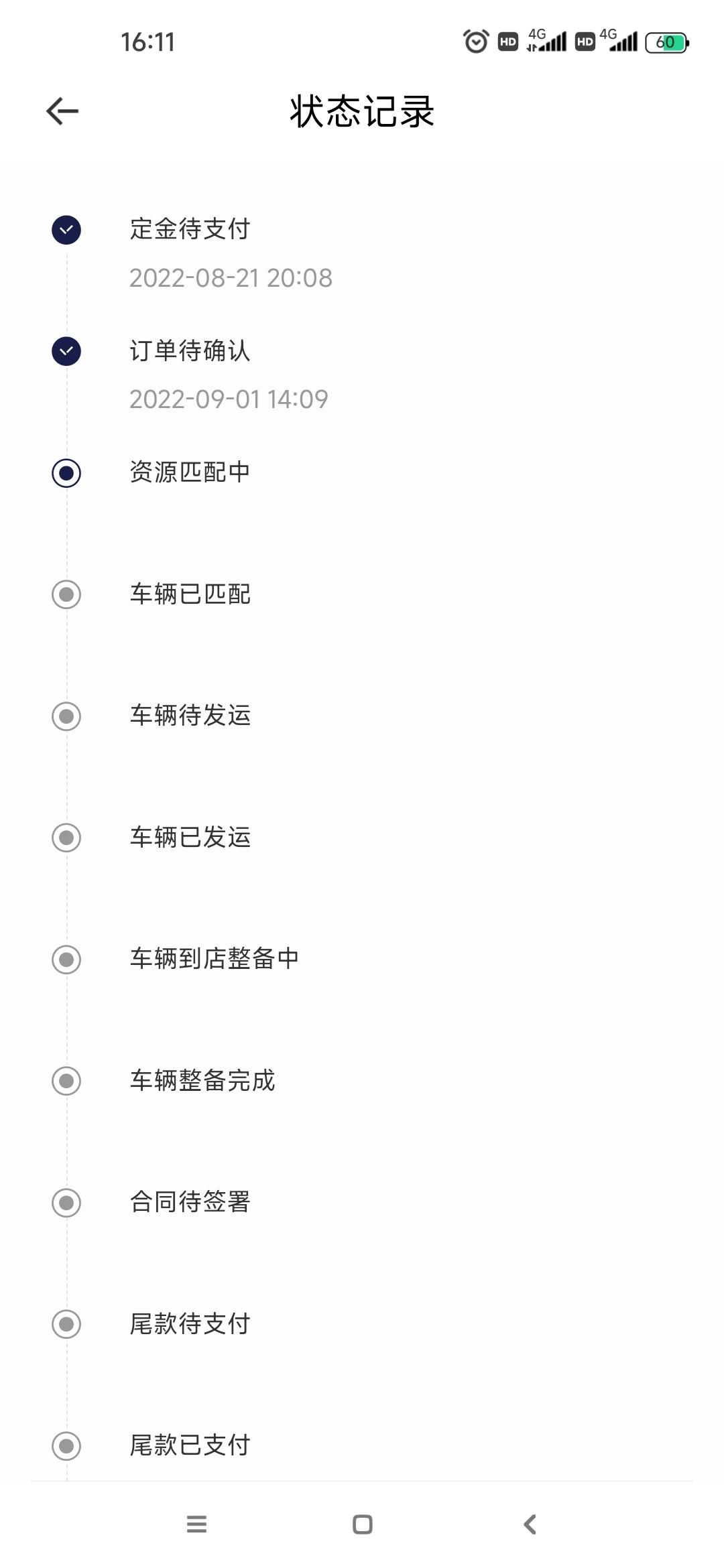长安深蓝SL03 车友们，预测下我这个配置，今年有希望提车吗？
