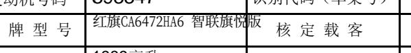 红旗HS5 我购买的是旗享版，为啥保单上写的是旗悦版啊有没有懂得大哥讲解一下