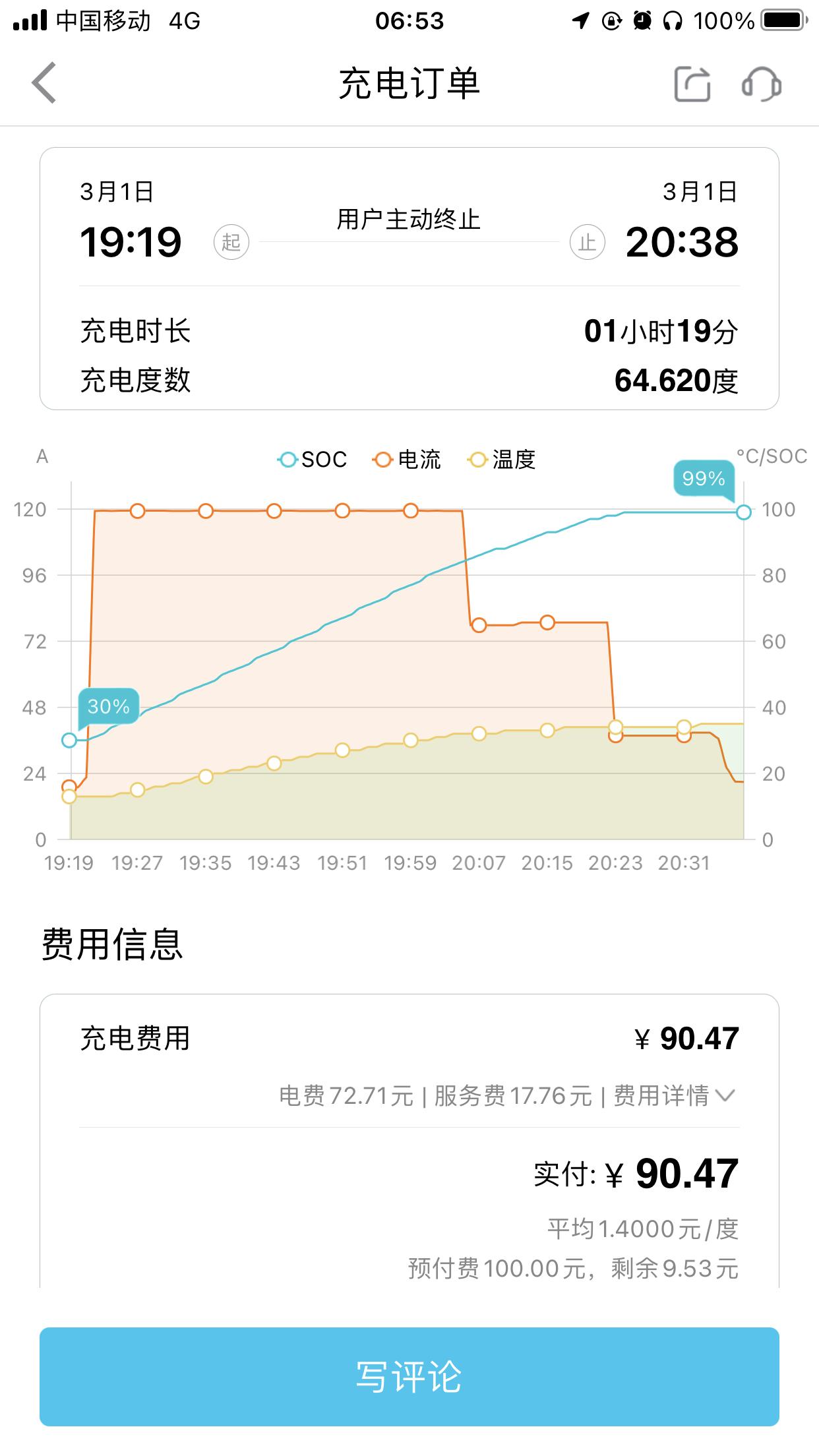 比亚迪汉EV 快充站 99% 充不满 这是什么问题 byd app显示30%开始充的 然后到99% 显示充了64度电 但