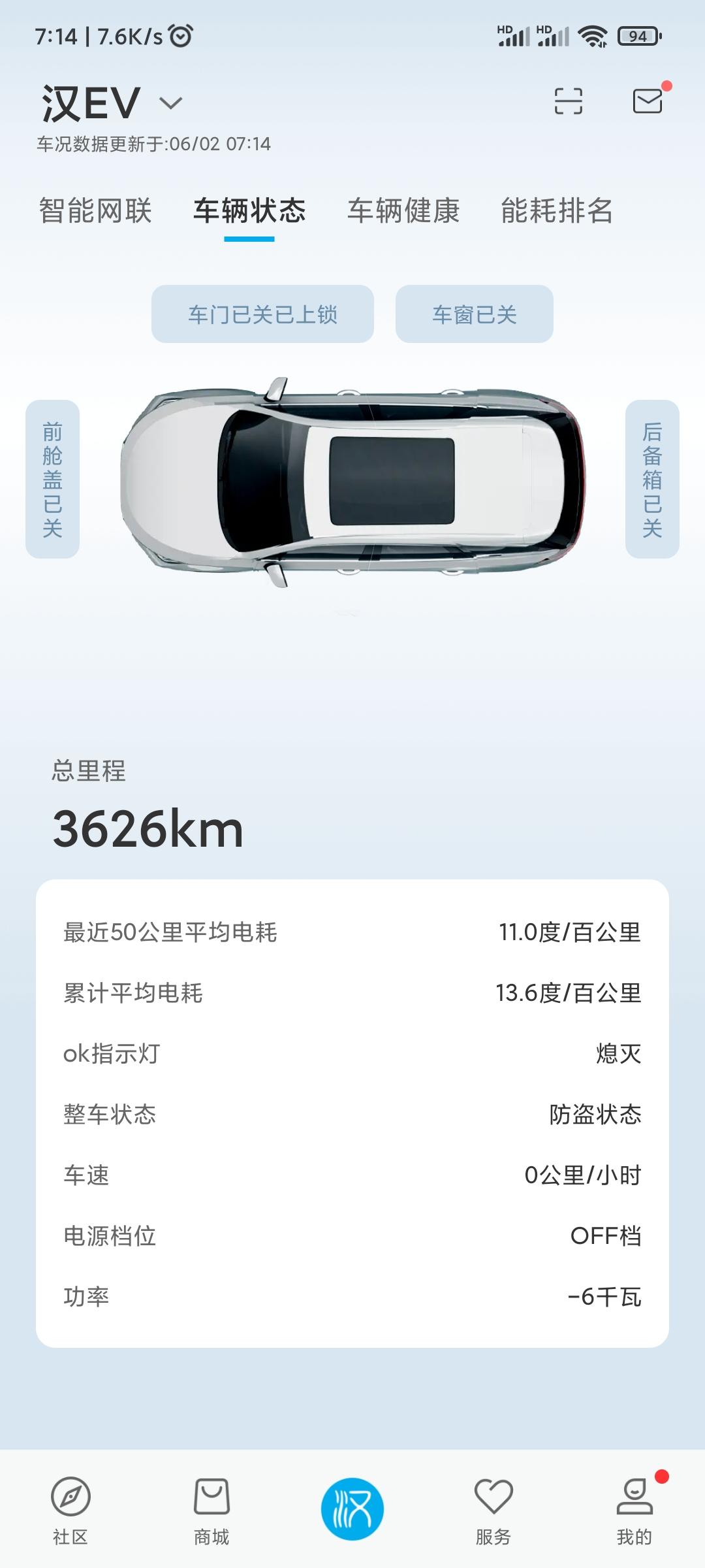比亚迪汉EV 有没有懂磷酸铁锂电池的？怎样充电放电更耐用？