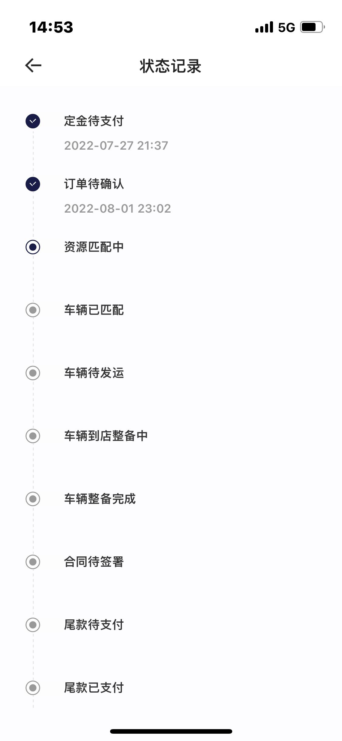 长安深蓝SL03 求拉重庆车友群