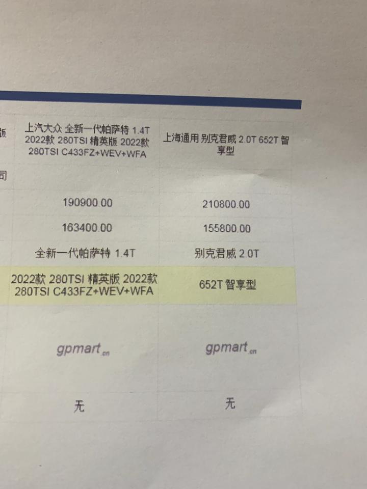 车友们 乌鲁木齐 天籁舒适版 裸车157752 可以拿吗 和旁边帕萨特哪个性价比高一点