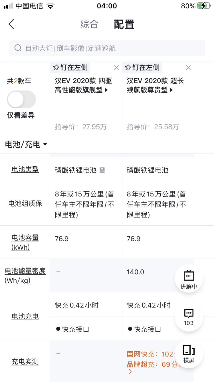 比亚迪汉EV 顶配27.95跟次顶配25.58电池容量一样四驱可以完全关闭其中两驱吗？主要是想要里程