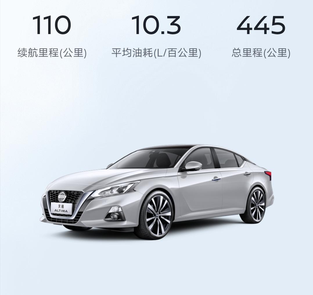 日产天籁 提车半月，这个油耗正常么？