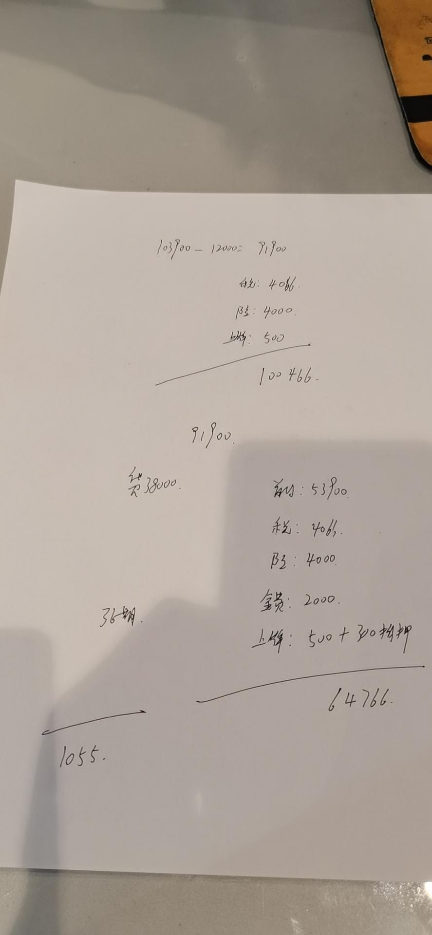 长安逸动 有没有人知道武汉江汉路地铁站附近那个长安直营车和美店靠不靠谱，我看比别的4S店便宜