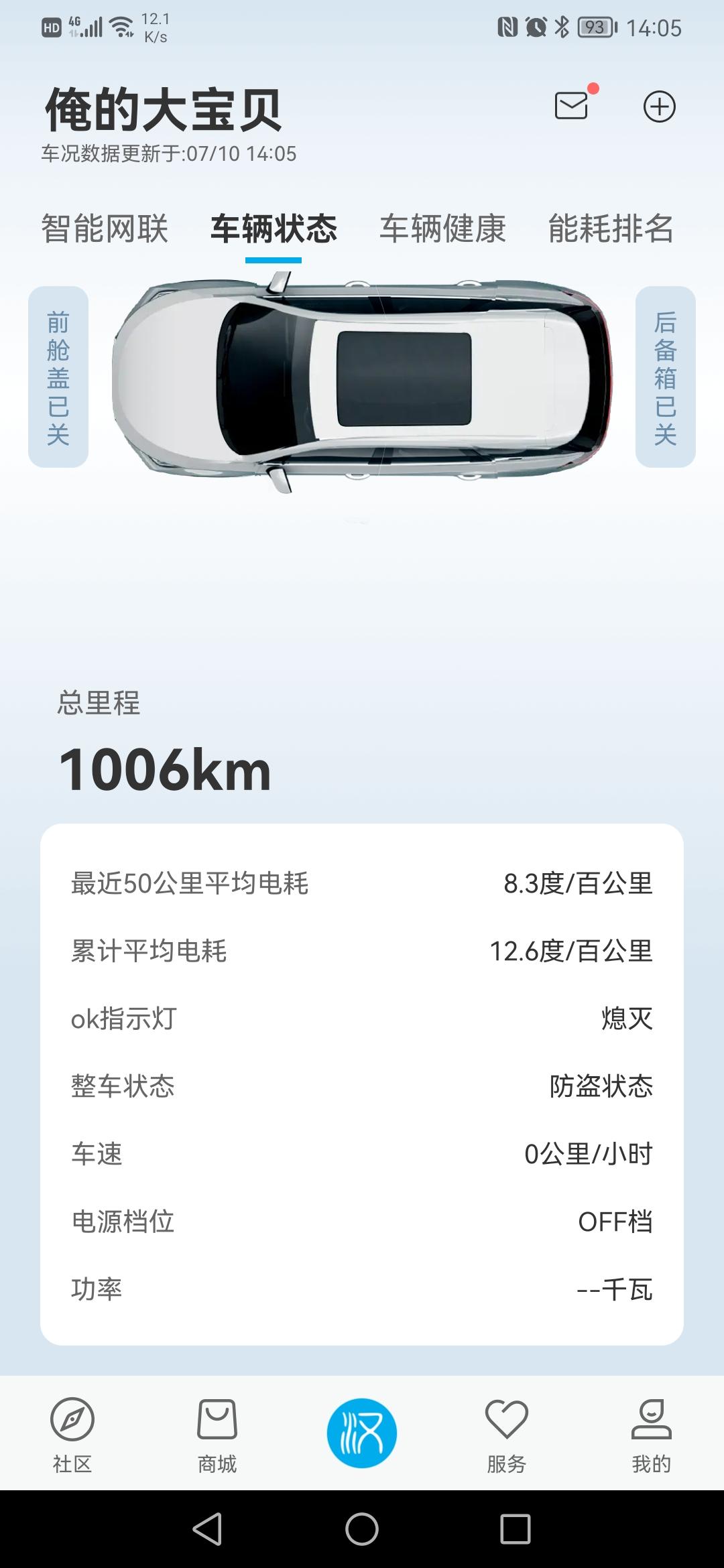 比亚迪汉EV 兄弟们，圈里应该没有比我更能打的了