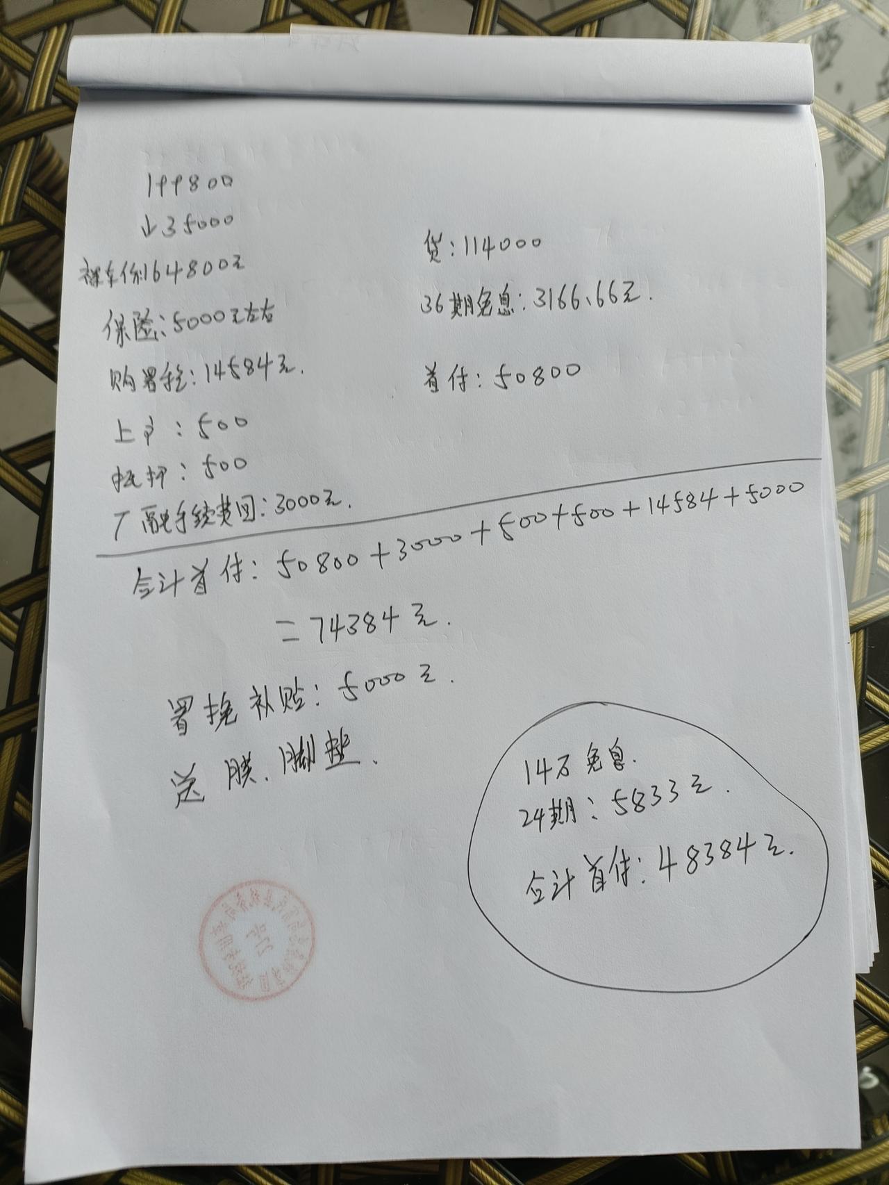 红旗HS5 各位车友，这个价格怎么样？还可以砍吗？