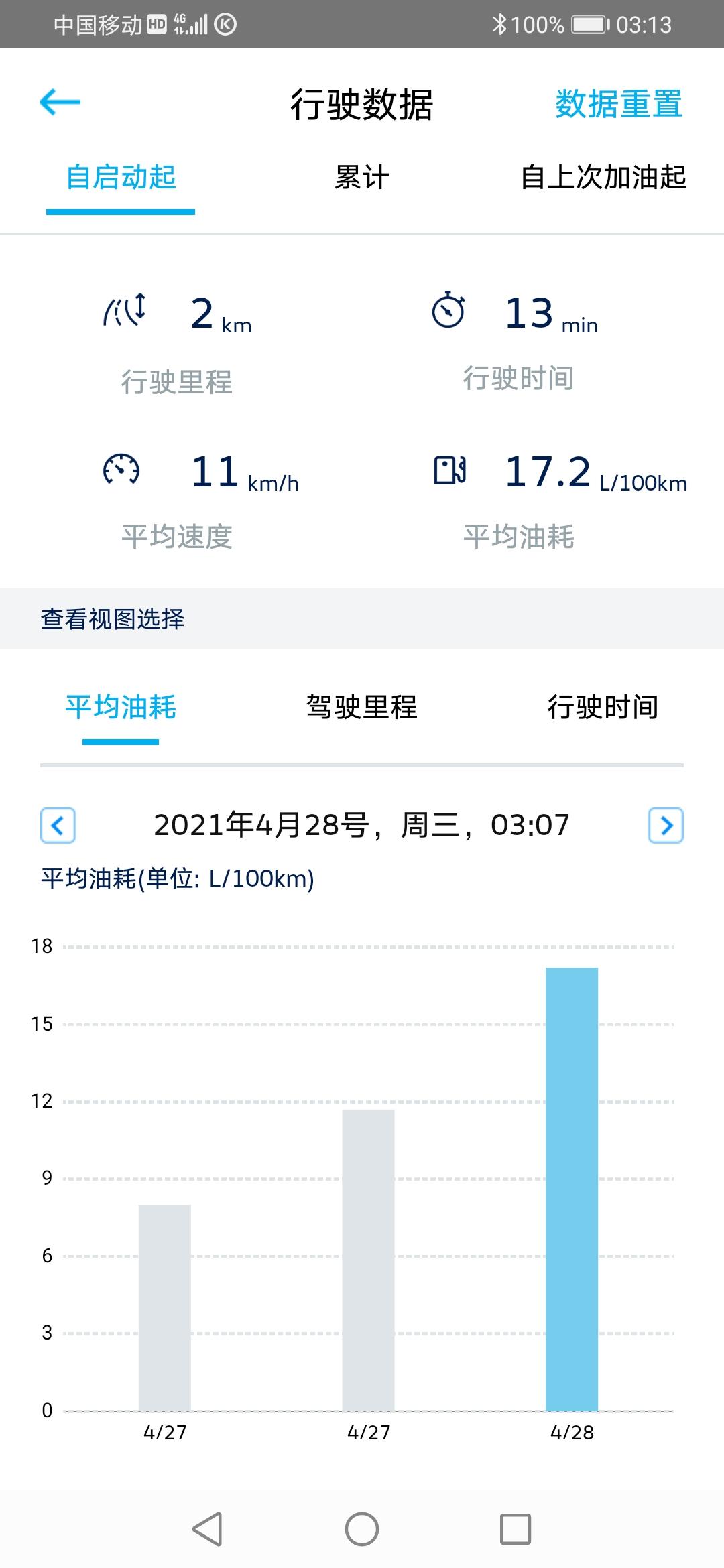 大家好  探岳380新车油耗到十七个正常吗？   谢谢