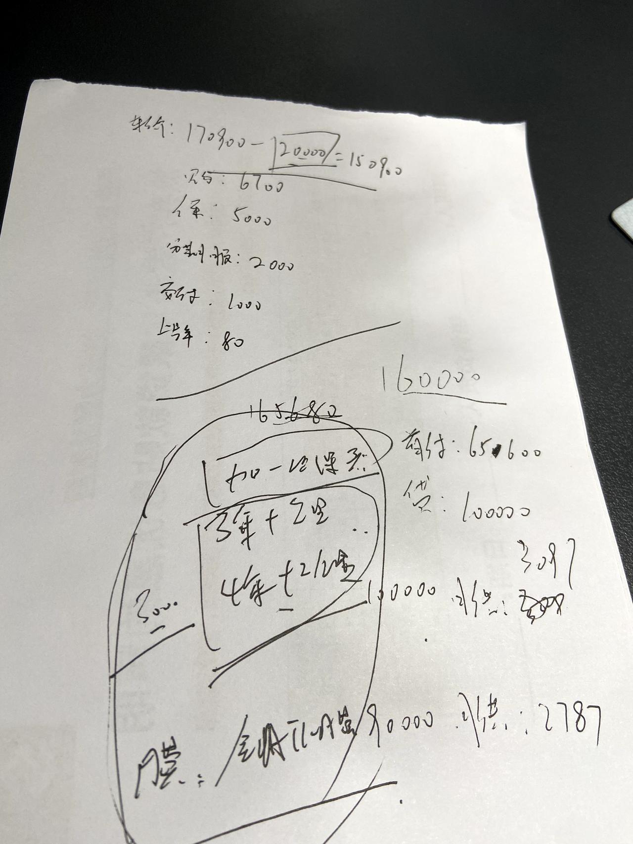 大众凌渡 坐标武汉，裸车优惠两万，贷10万分期3年利息1万月供3100，加利息落地174000，可以冲吗？