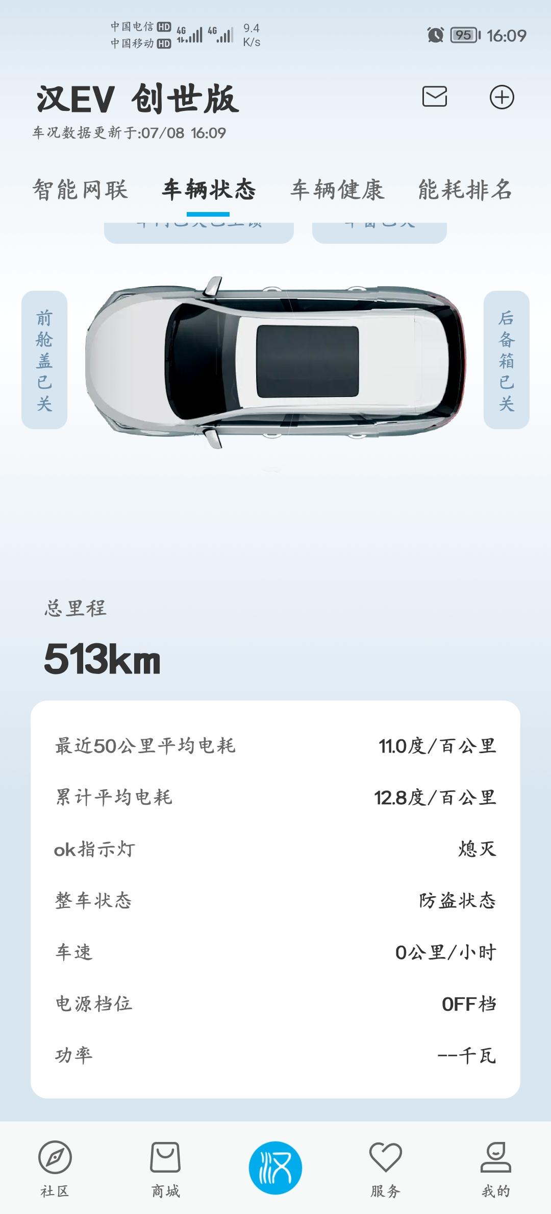 比亚迪汉EV 有没有安徽的汉ev车友群啊，最好淮南的