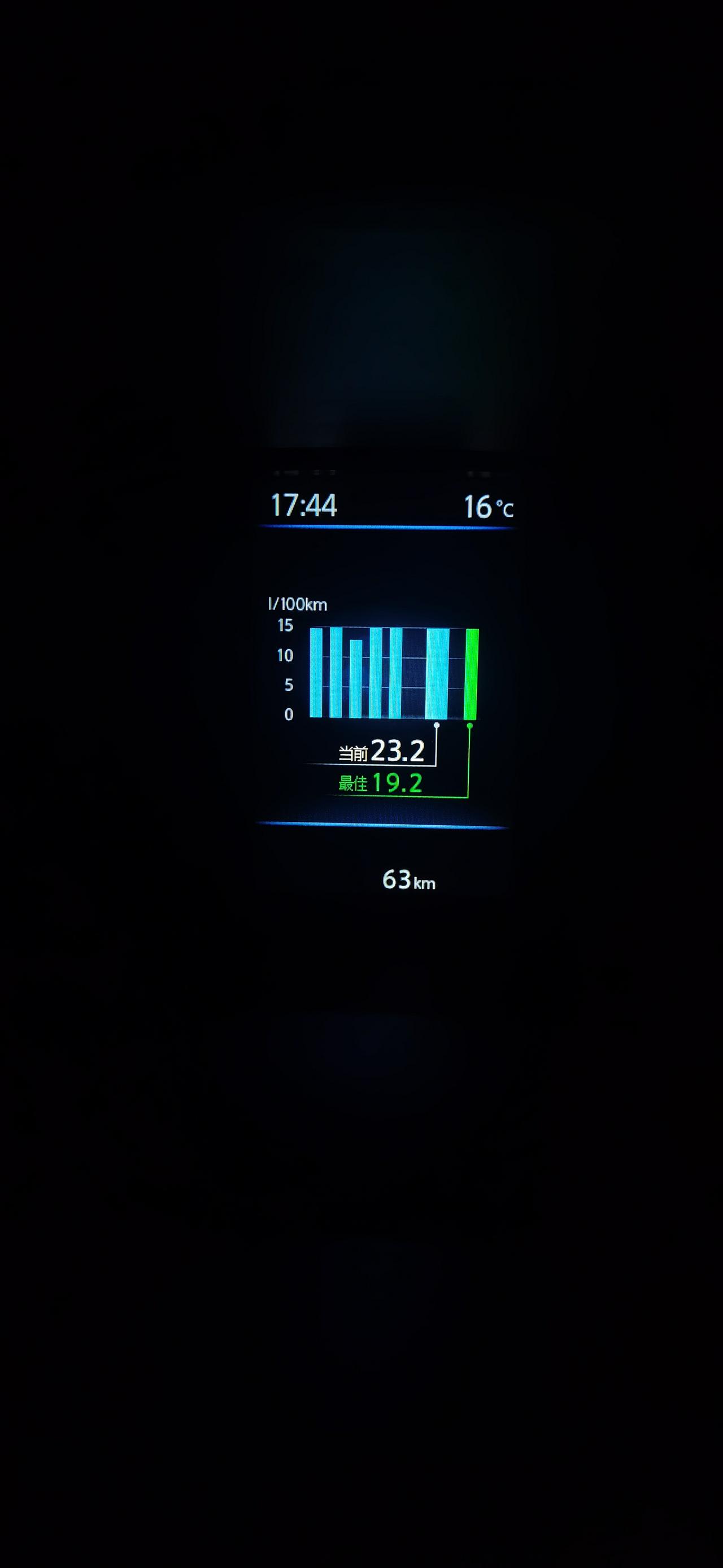 日产天籁 刚买2周的车，这油耗是不是有问题