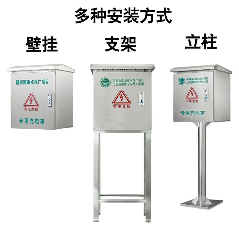 比亚迪汉EV 送的家充如果是有个不锈钢保护箱装起来，充电时关着的有必要加散热风扇吗