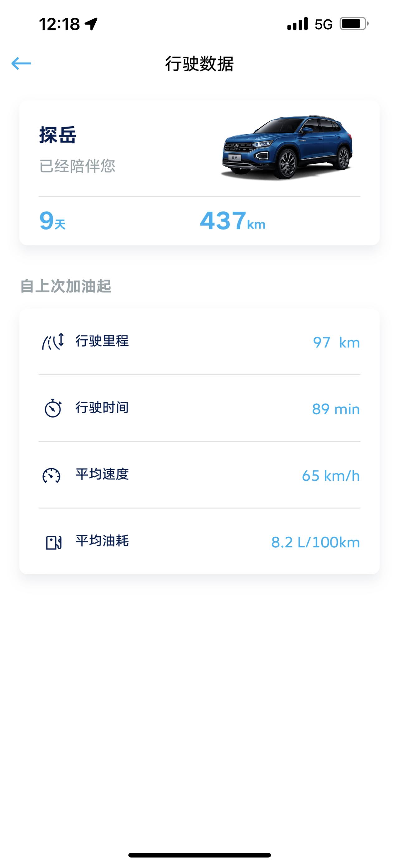 大众探岳 基本高速啊  这油耗正常吗？