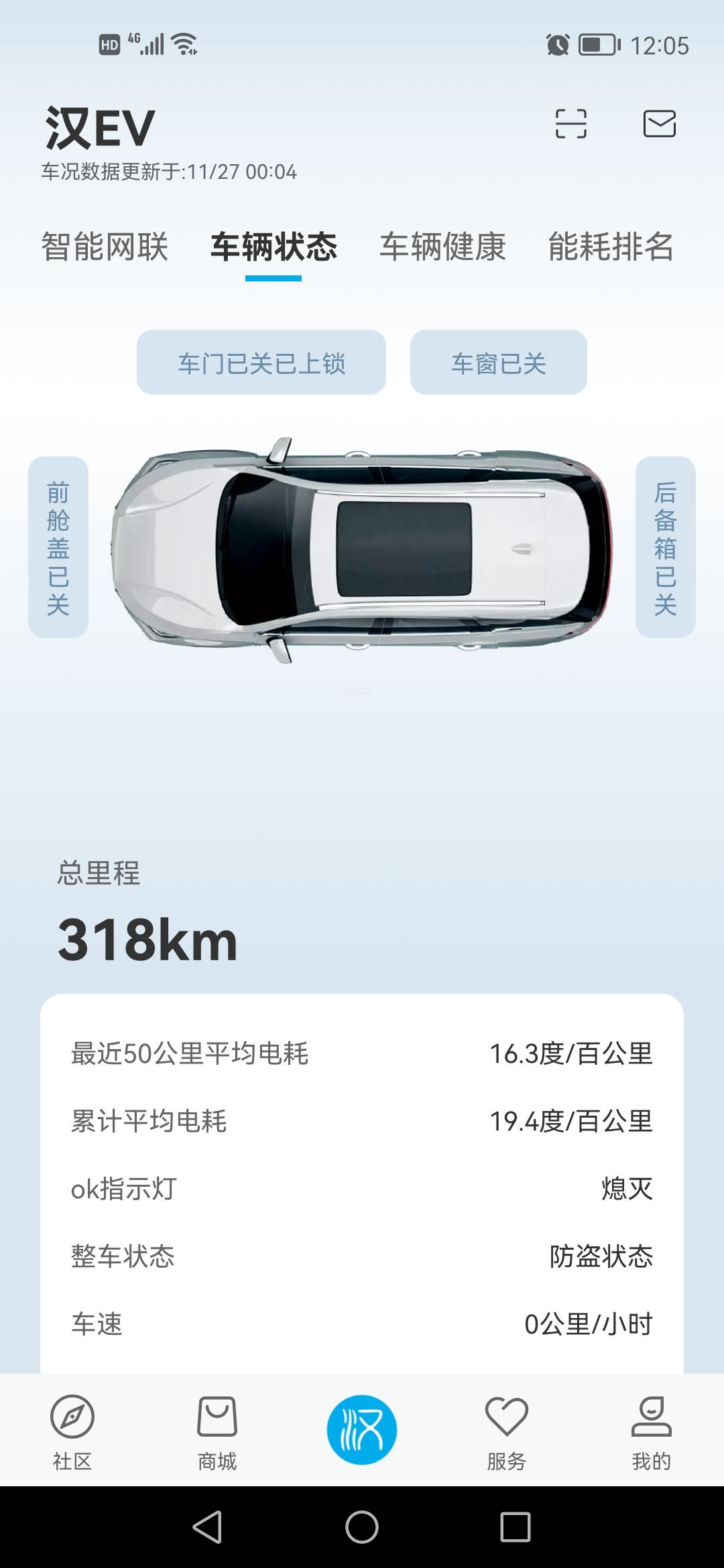 比亚迪汉EV 各位好汉！！我最近预约安装充电桩了，问下各位好汉，我不安那个充电桩就是用他送的那个充电的东西可以充电吗？是