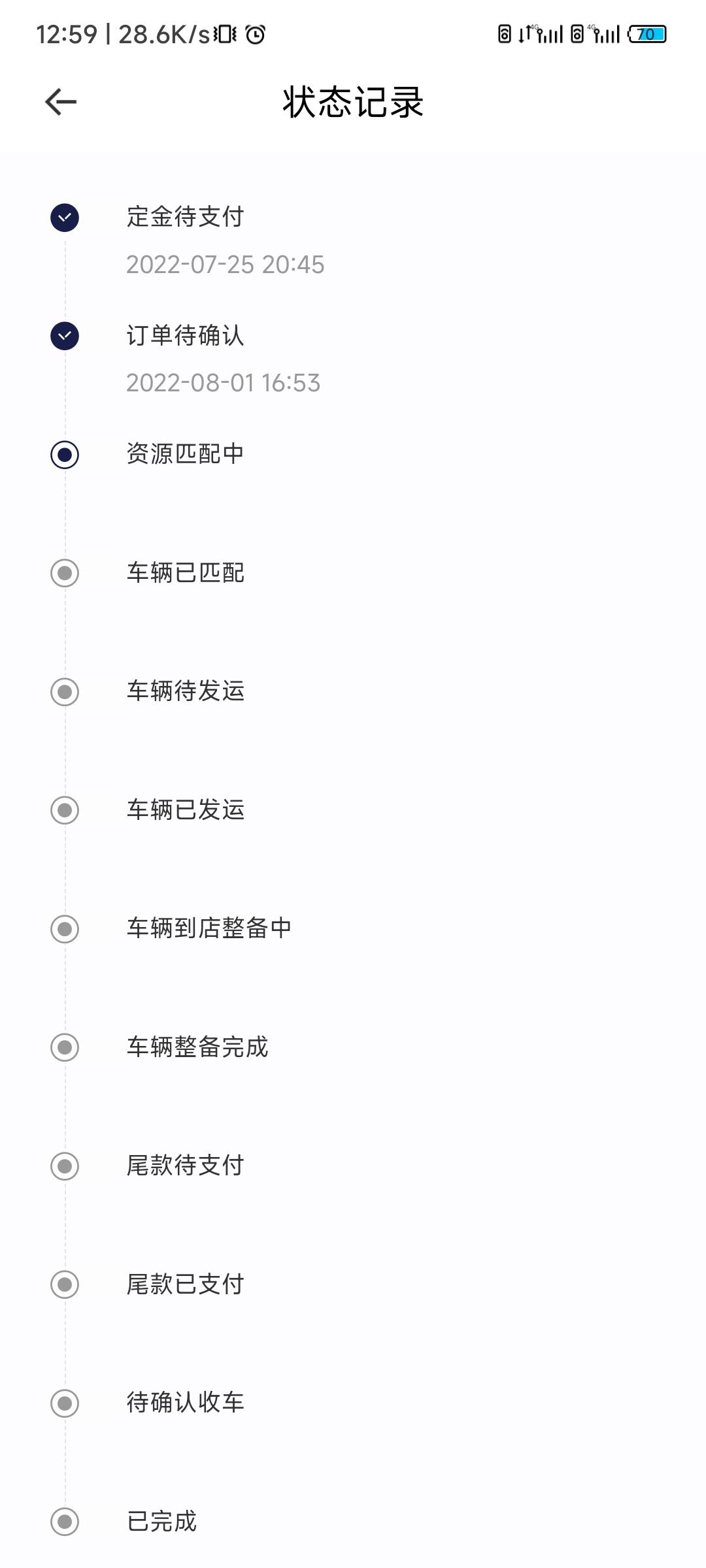 长安深蓝SL03 9月7号了，有增程匹配上资源了吗？
