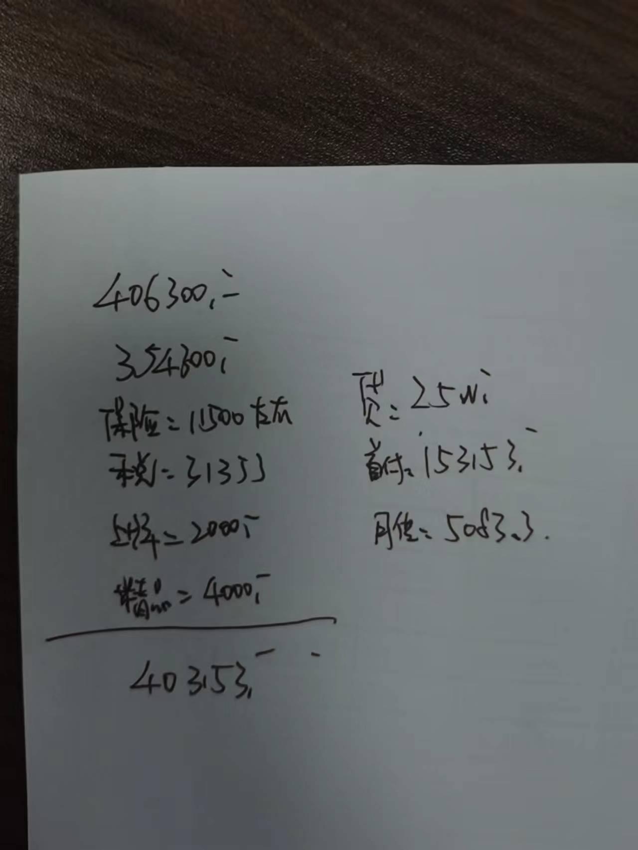 奔驰GLC 南昌奔驰glc260，这个价格是不是有点贵了，购置税可以减半么。哪里的可以便宜点！！！！！可以外地购车的，落