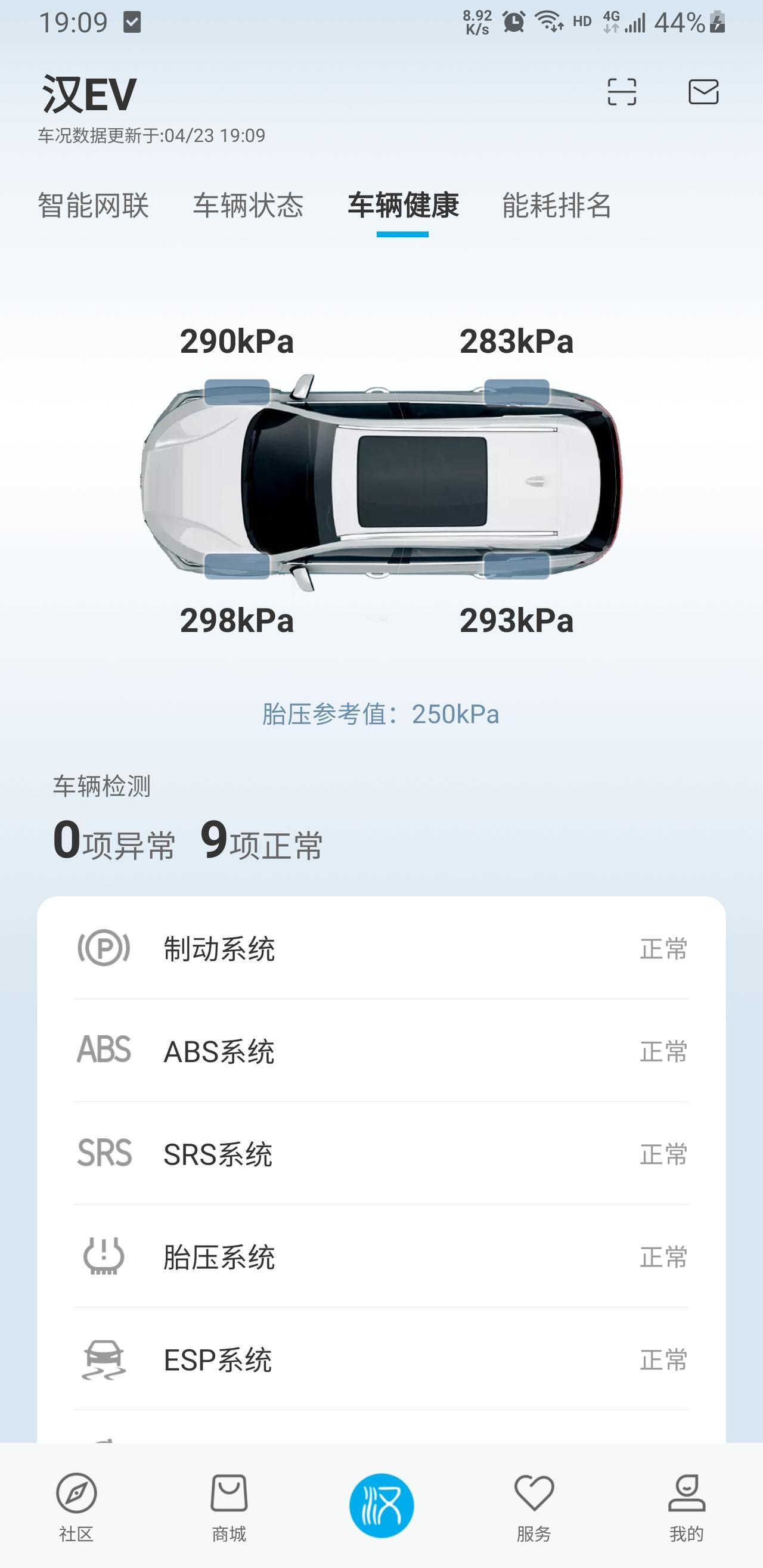 比亚迪汉EV 提车时胎压图一，现在车在车库充电今天南风天胎压咋这么高了，这么高胎压会不会有事啊？