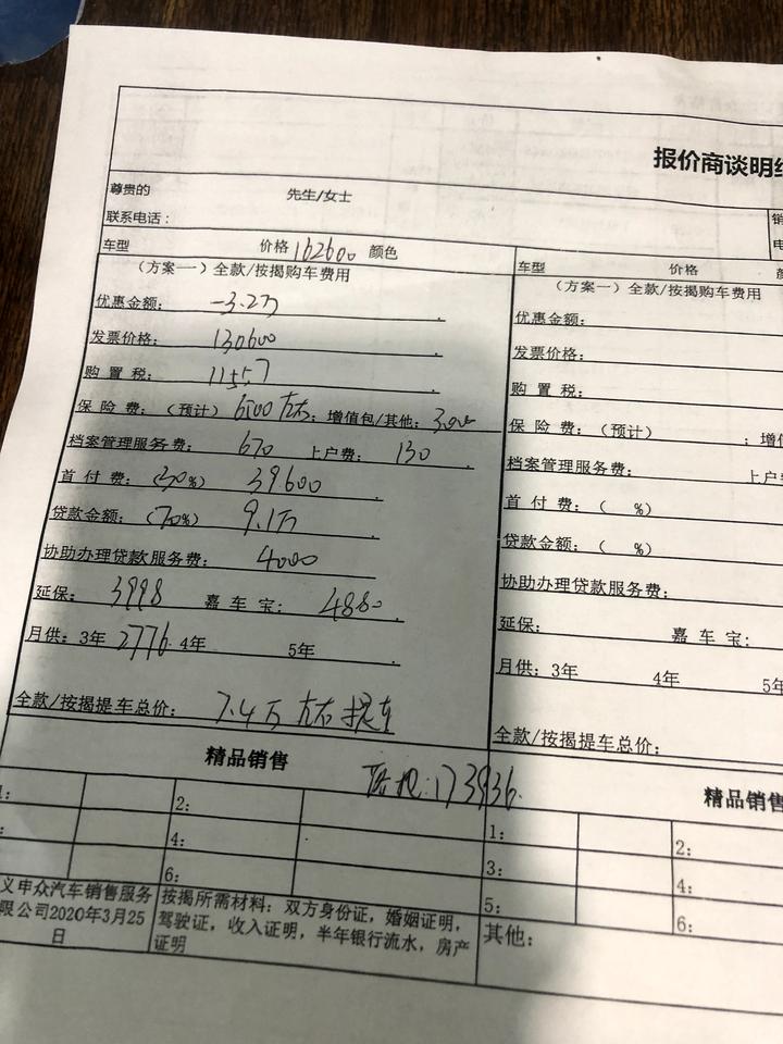 230凌渡风尚版  优惠3.2W   首付7.5左右  落地17.4W   是不是太贵了  求各位大神指导下