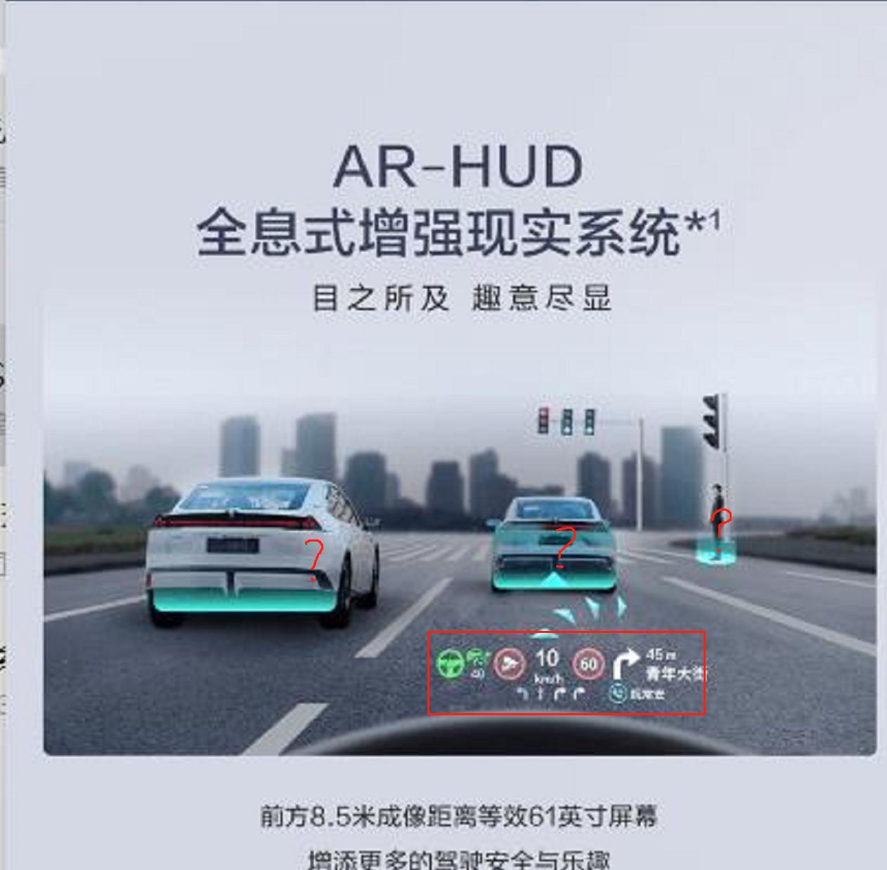 长安深蓝SL03 图片上打?号的功能要高级辅助才有的吗，这不是ar-hud全息式增程现实系统吗，还6000元选购的呢
