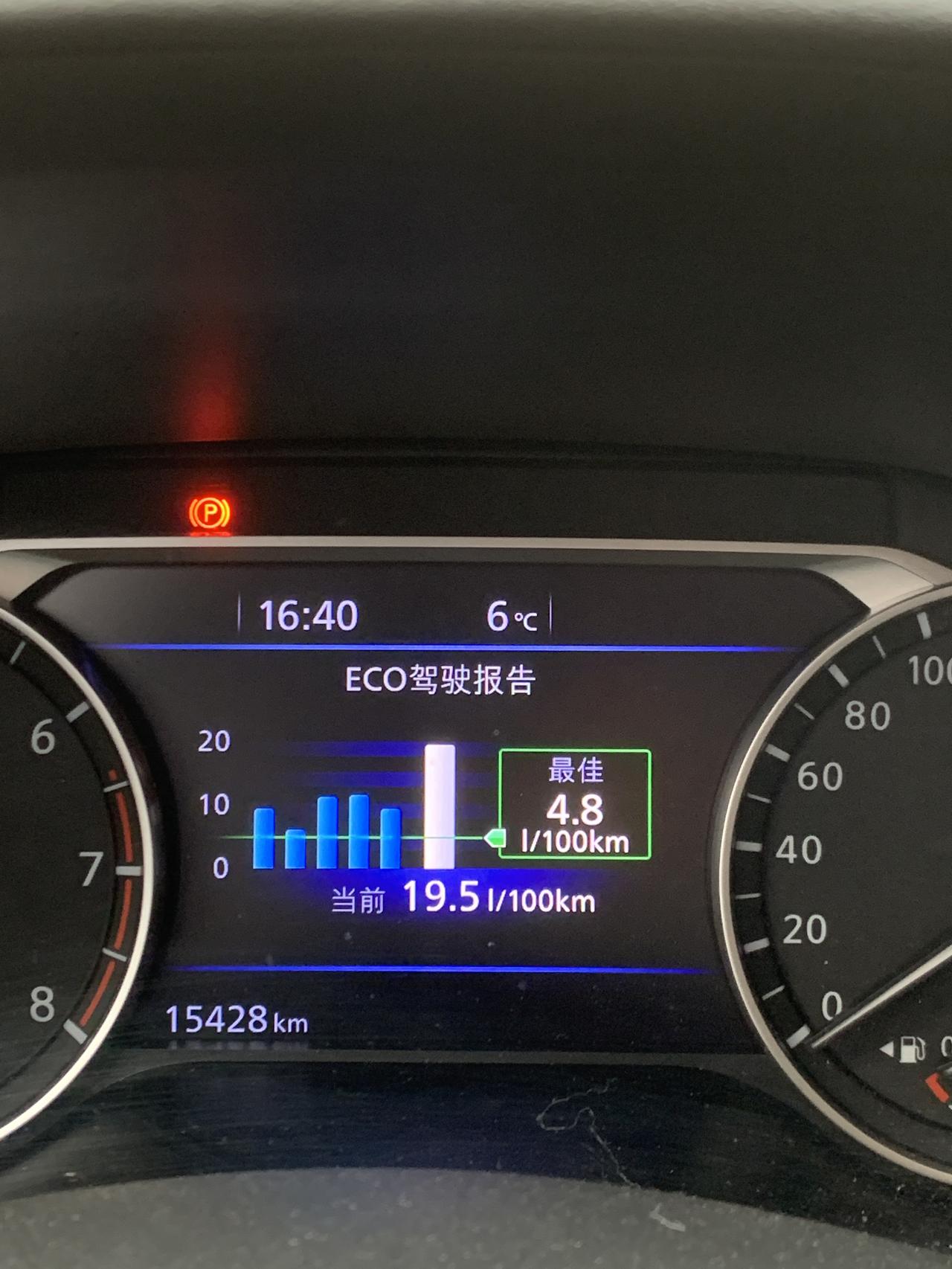 天籁,21款自吸的,市里跑了4公里没有开空调,就这个油耗,这算不算省油 天籁,21款自吸的,市里跑了4公里没有开空调,就这个油耗,这算不算省油