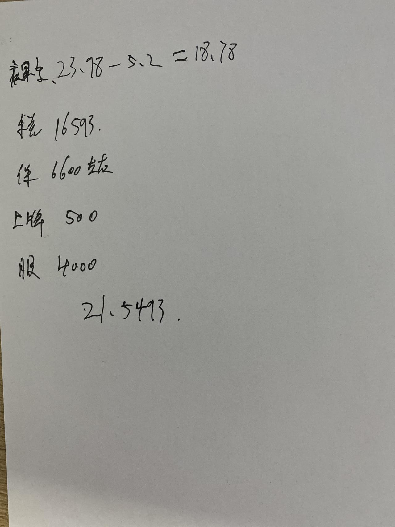 别克君越 大佬们。杭州的价格怎么样 可以下手吗 第一辆车 