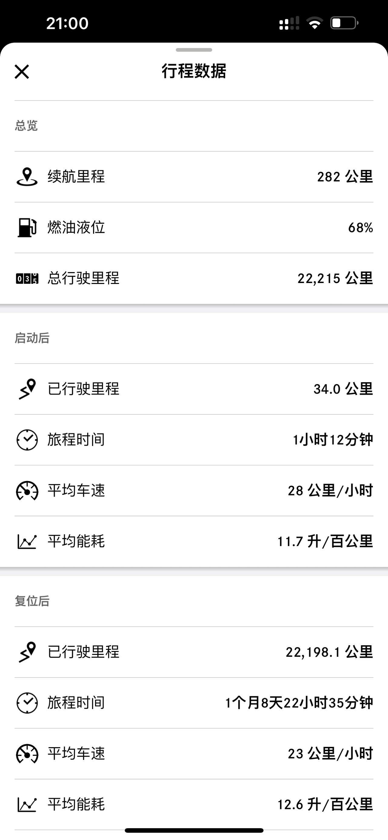 奔驰GLC 为什么我油表显示的里程这么少呢？加满了才显示340多，该怎么处理