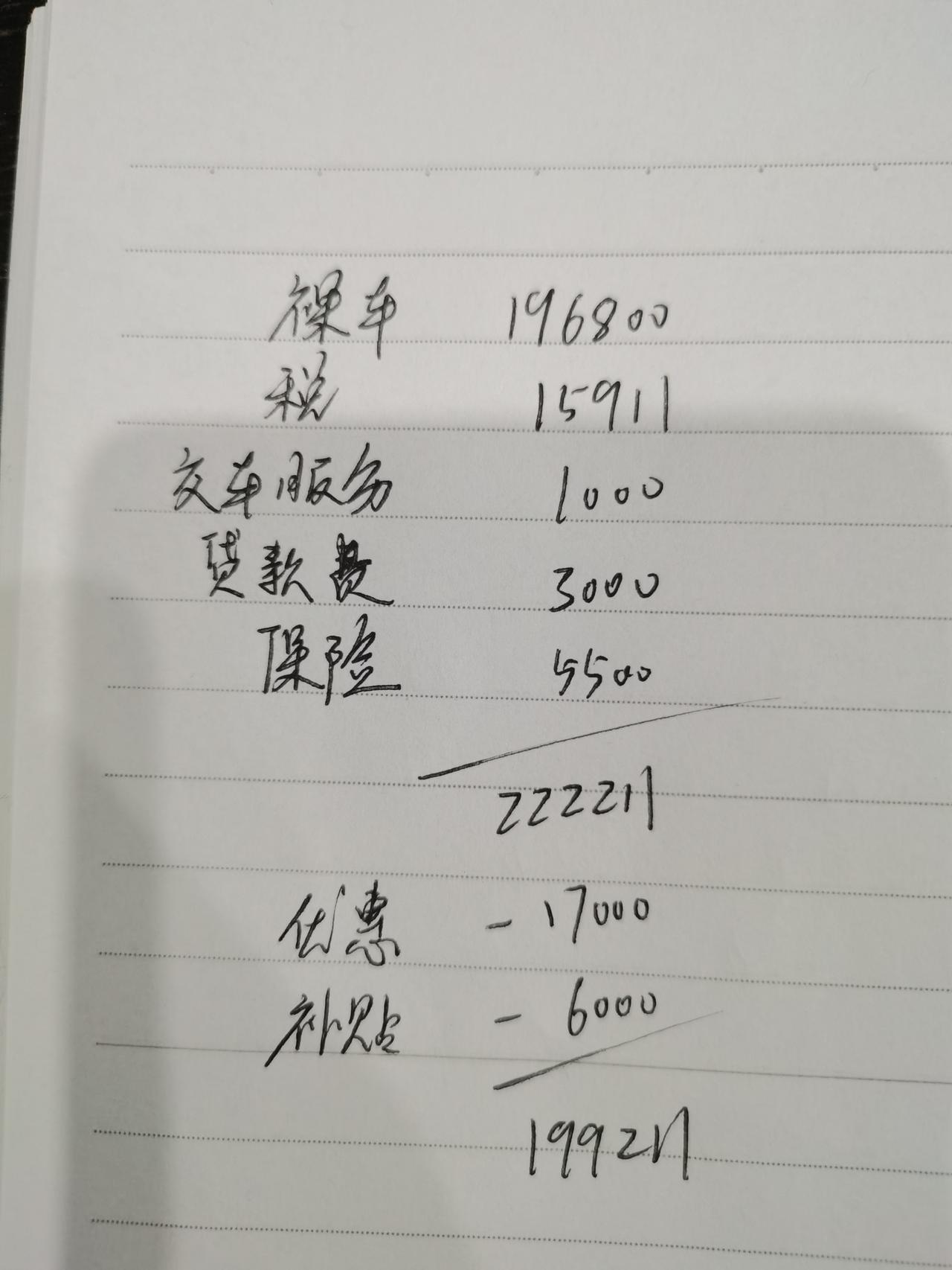 本田皓影 想问问各，豪华版落地总价多少？衢州这边的价格如下，应该还能砍。