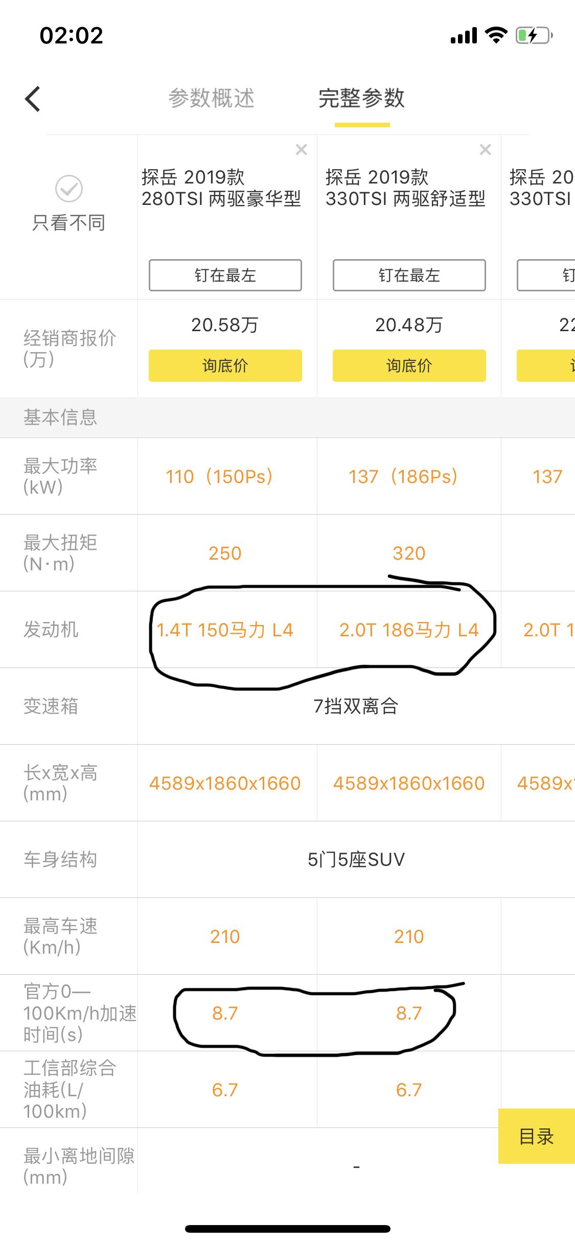 探岳，1.4T和2.0T怎么区别不大？1.4T 150PS马力            VS2.0T 186PS马力提速一