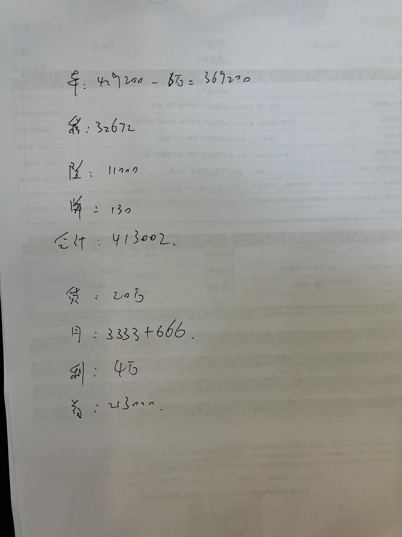 奔驰GLC 兄弟们，GLC L 260豪华，这个价格怎么样？