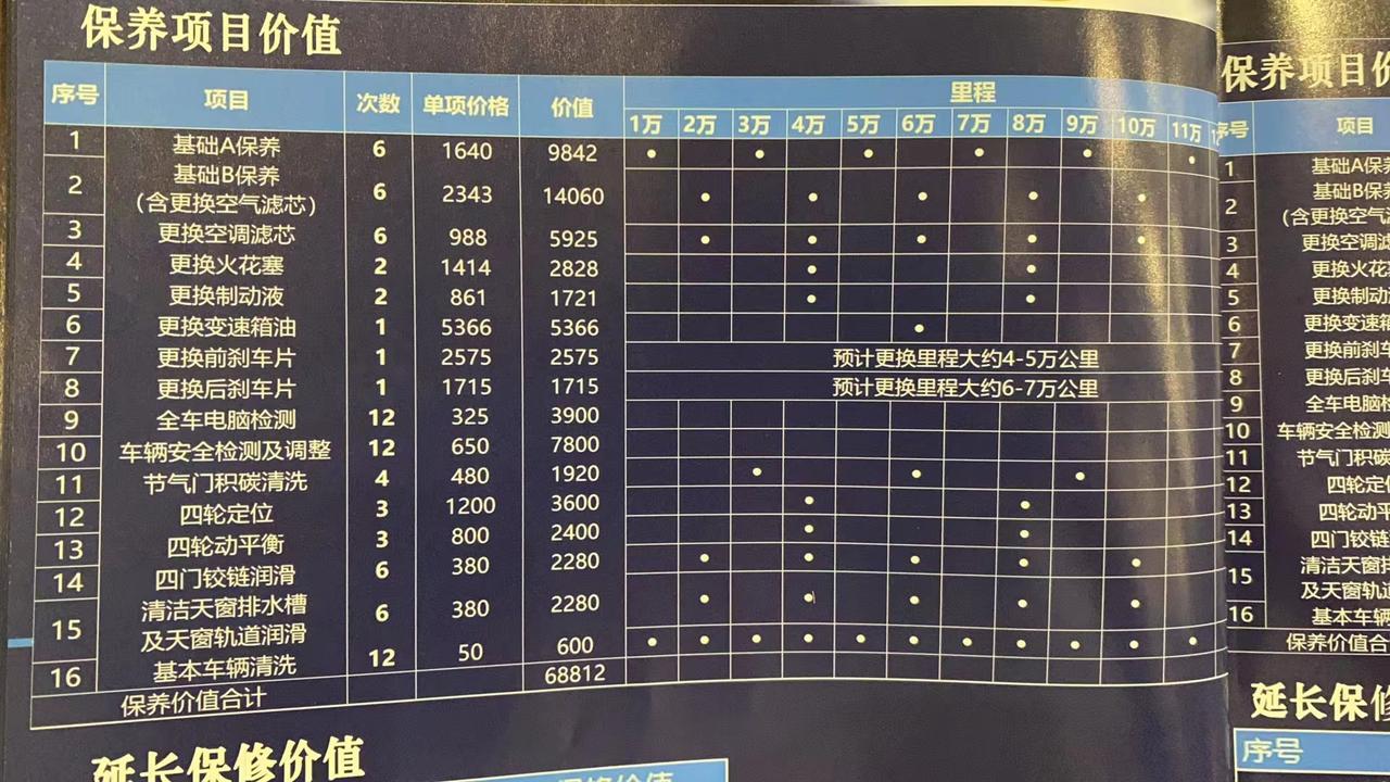 奔驰GLC 老铁们，中升的养车无忧plus能买吗？glc300动感两年五个月的车了，要两万九千多，整车质保延长3年加12