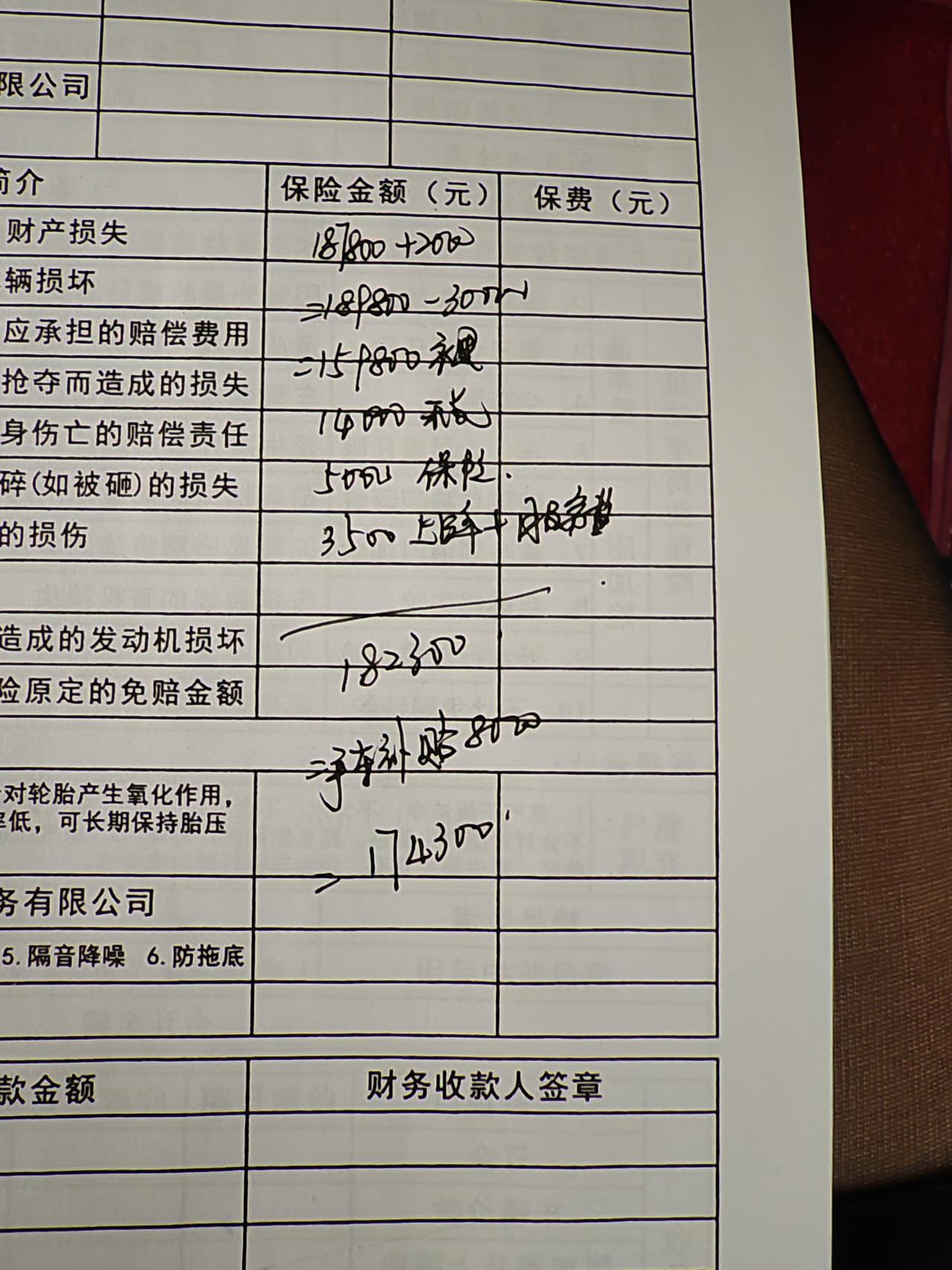日产天籁 有没有苏州的朋友，白色舒适版两年免息18.2万，减置换补贴8000是17.4，图片是汽贸店发给我的报价，店车店