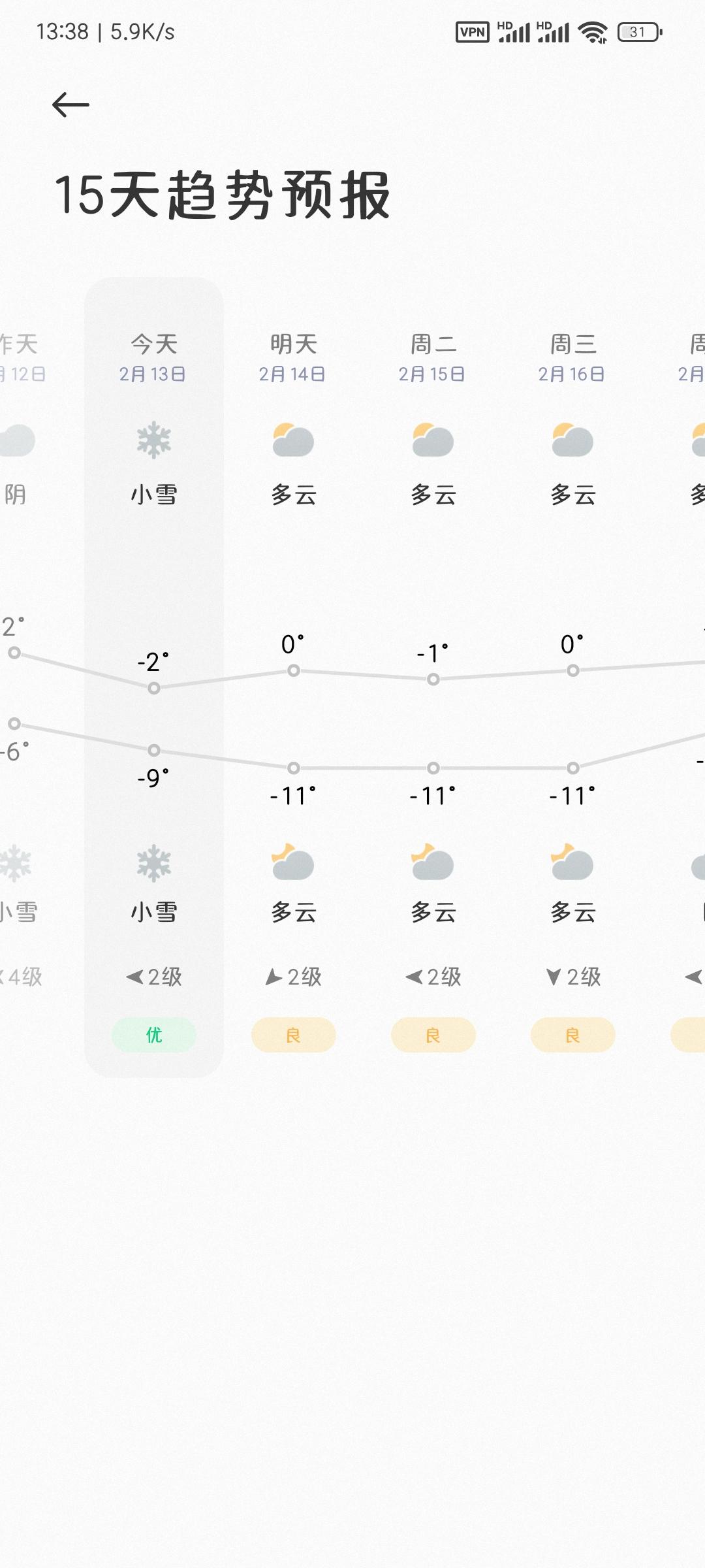 比亚迪汉EV 有没有咱们北方的车友？白天气温在0度左右的，我和朋友发现有这么一个情况，车在外面放一晚上再去开的话，提速性