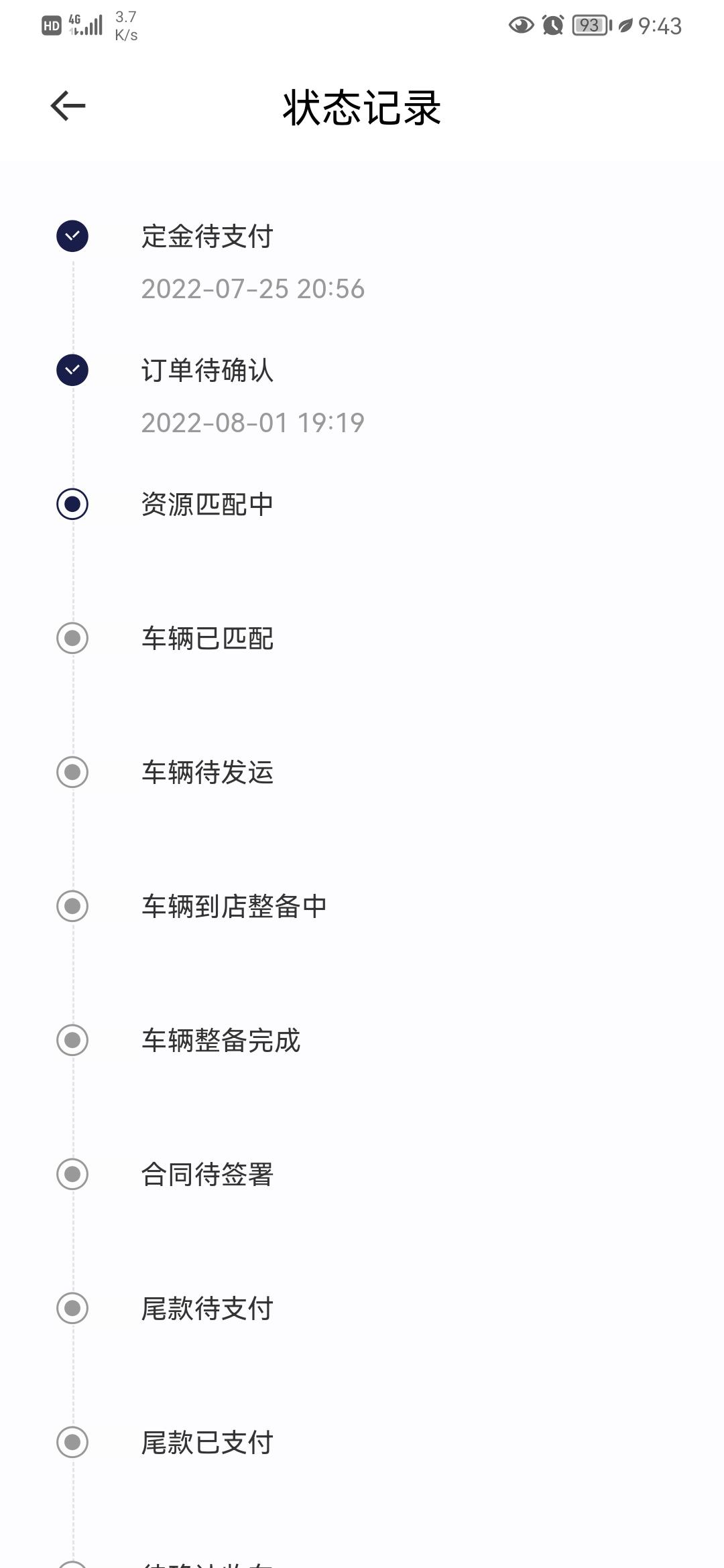 长安深蓝SL03 有预约先达，订单确认后怎么还是金卡权益啊？有一样的吗？