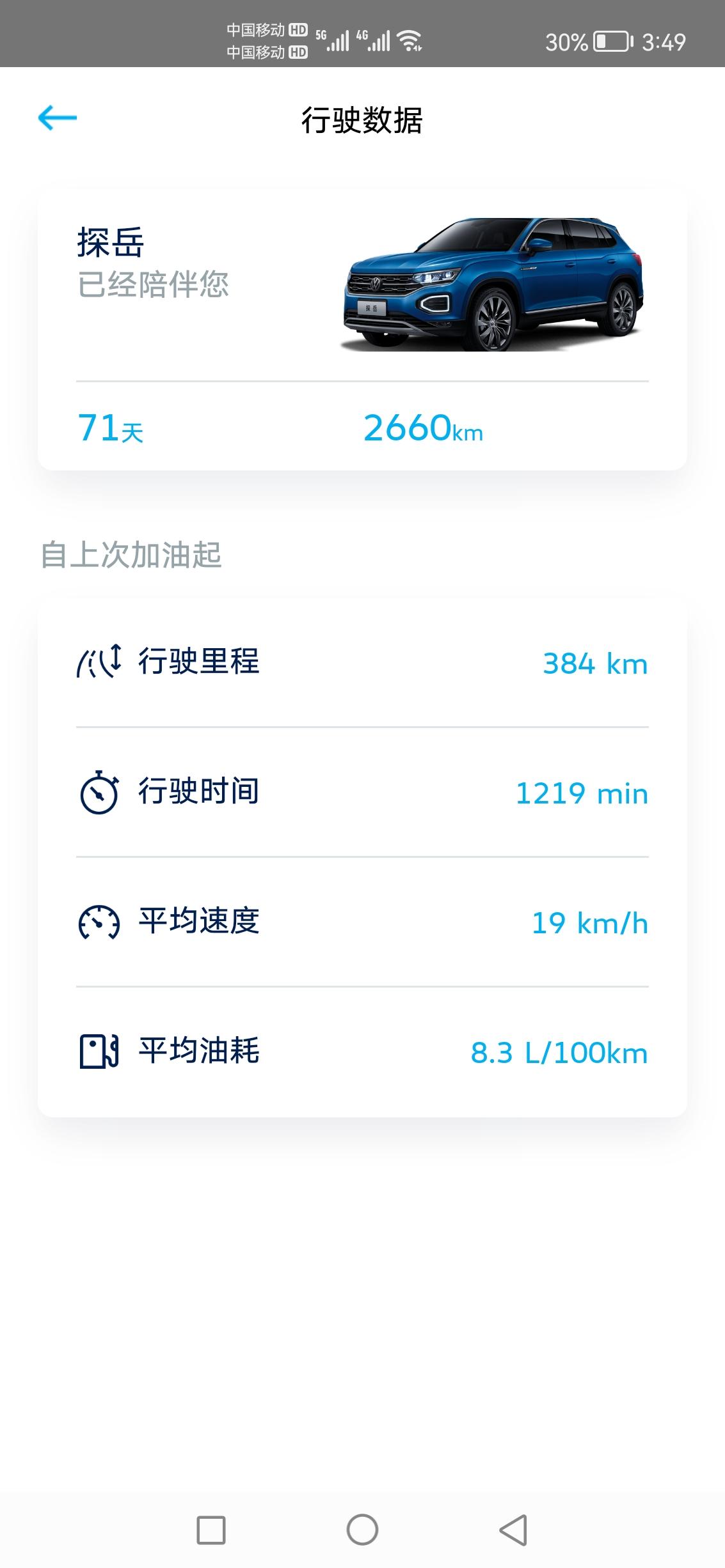 大众探岳 车联网数据显示呈这个状态了，不如以前直观，咋解决？