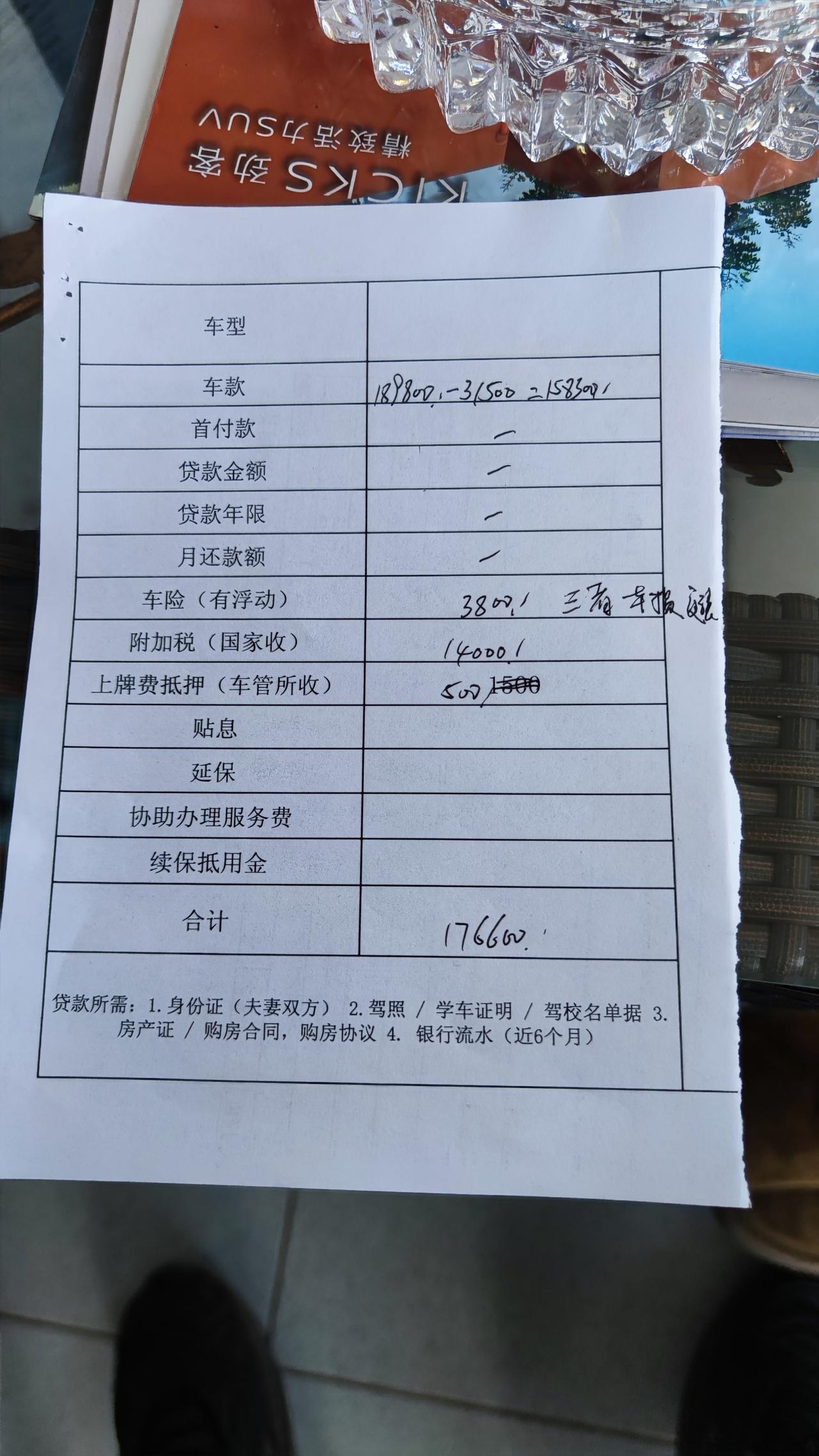 天籁2.0舒适版全款落地17.6万贵不贵？坐标呼和浩特，天籁2.0舒适白色全款落地17.6。送脚垫，双保，流水灯。其他啥