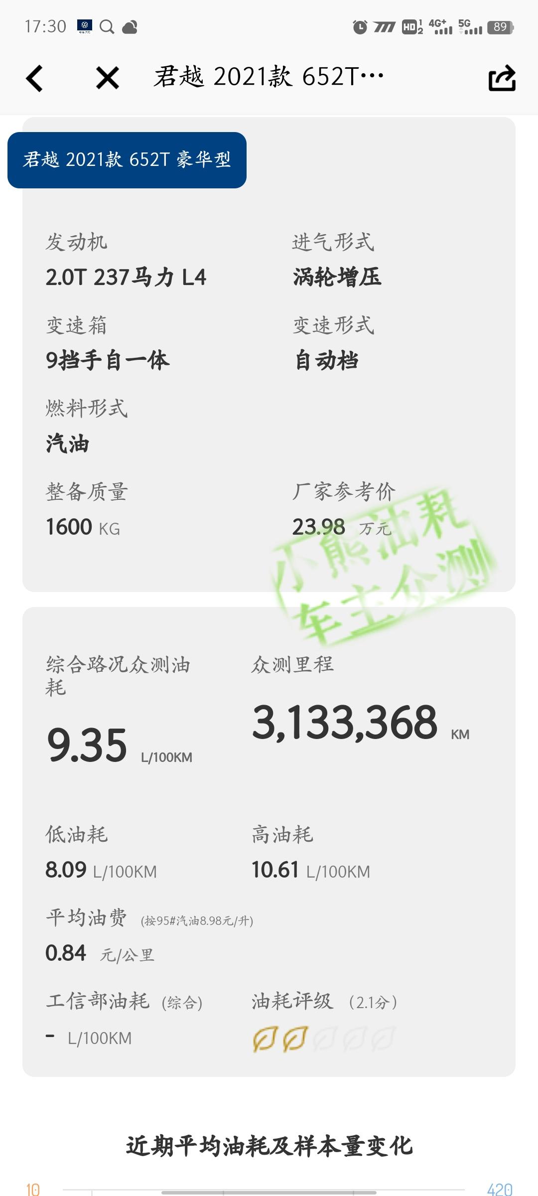 君越2.0和君威2.0油耗一样吗甚至还更省油？
