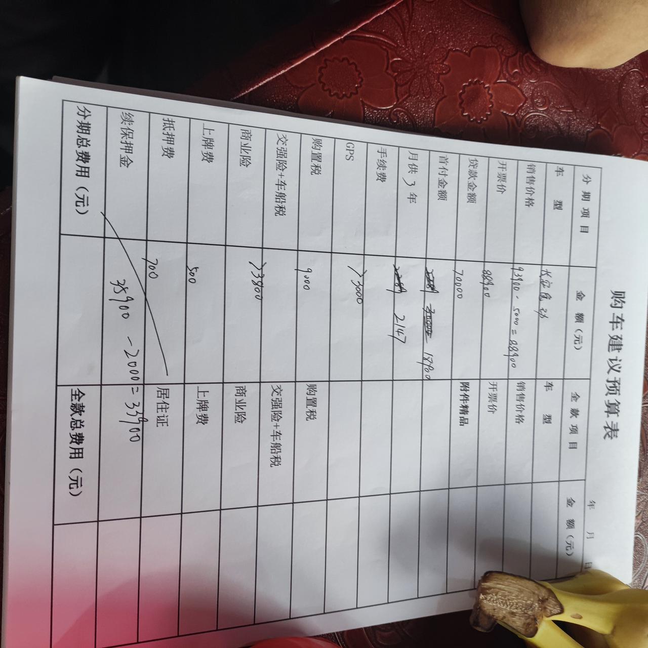 长安逸动 蓝鲸尊贵版分期多少能落地这是我们这边销售说给我最优惠的价格了