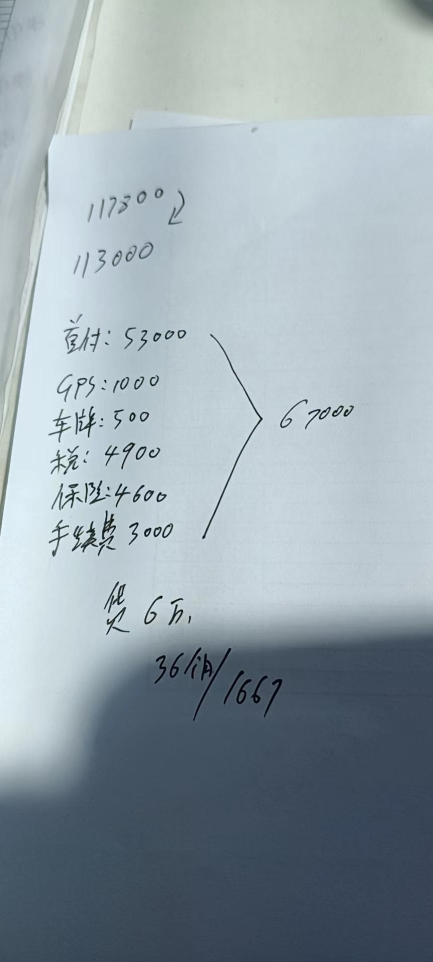 哈弗赤兔 大佬们，这个价钱的黄金兔咋样。