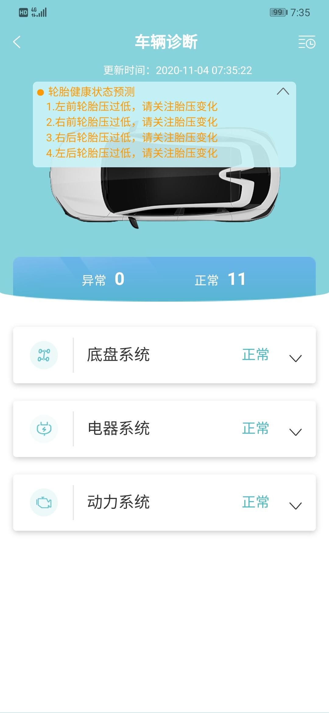 长安UNI-T 你们胎压都是多少，我这个怎么还胎压过低