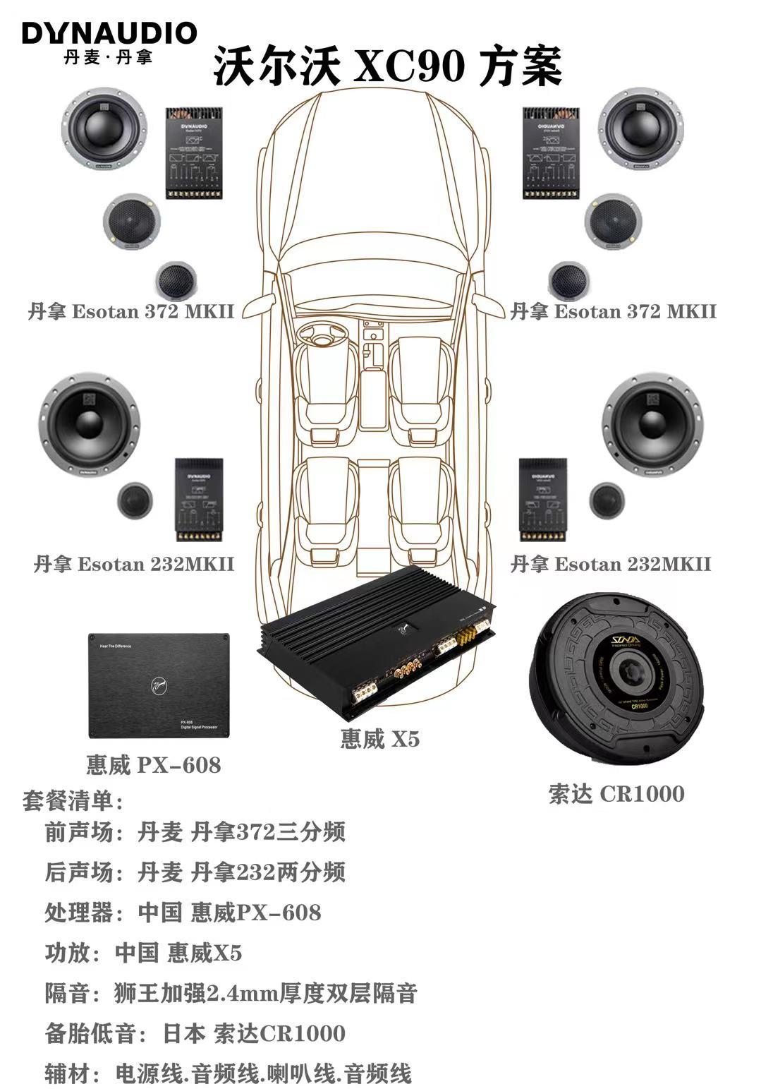 沃尔沃XC90 求教，，，我的车是XC90 T6低配，没有宝华伟健。现在想改装音响。自己中意两款配置。请了解的大神帮忙选