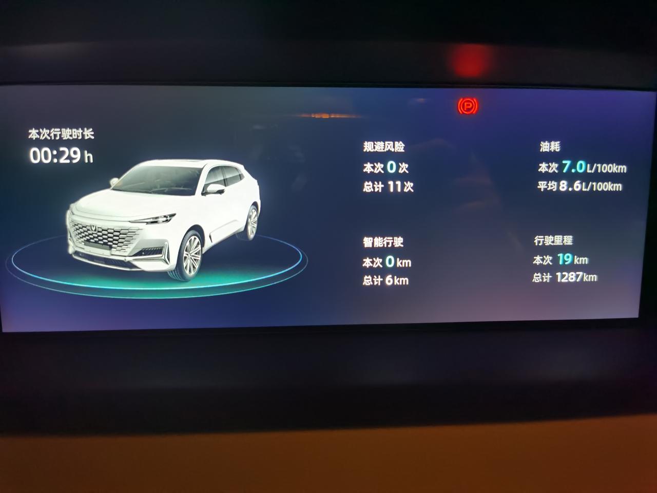 长安UNI-K 这K的车灯，主要是指远光灯确实不太行啊！我以为是我以前改过灯，影响我的视觉，但其他车友也在反馈这个问题。