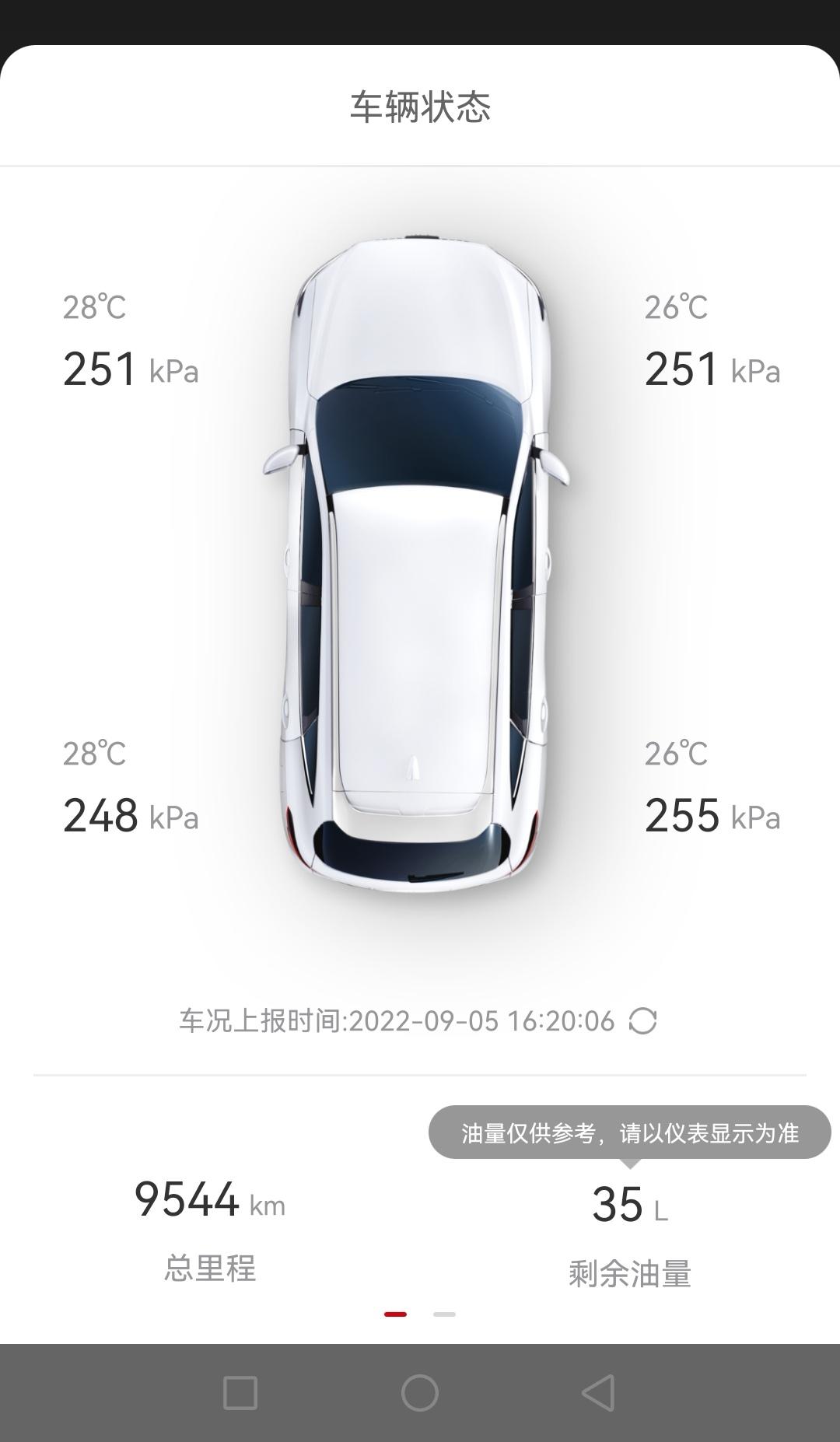 哈弗赤兔 现在的胎压跑高速可以吗