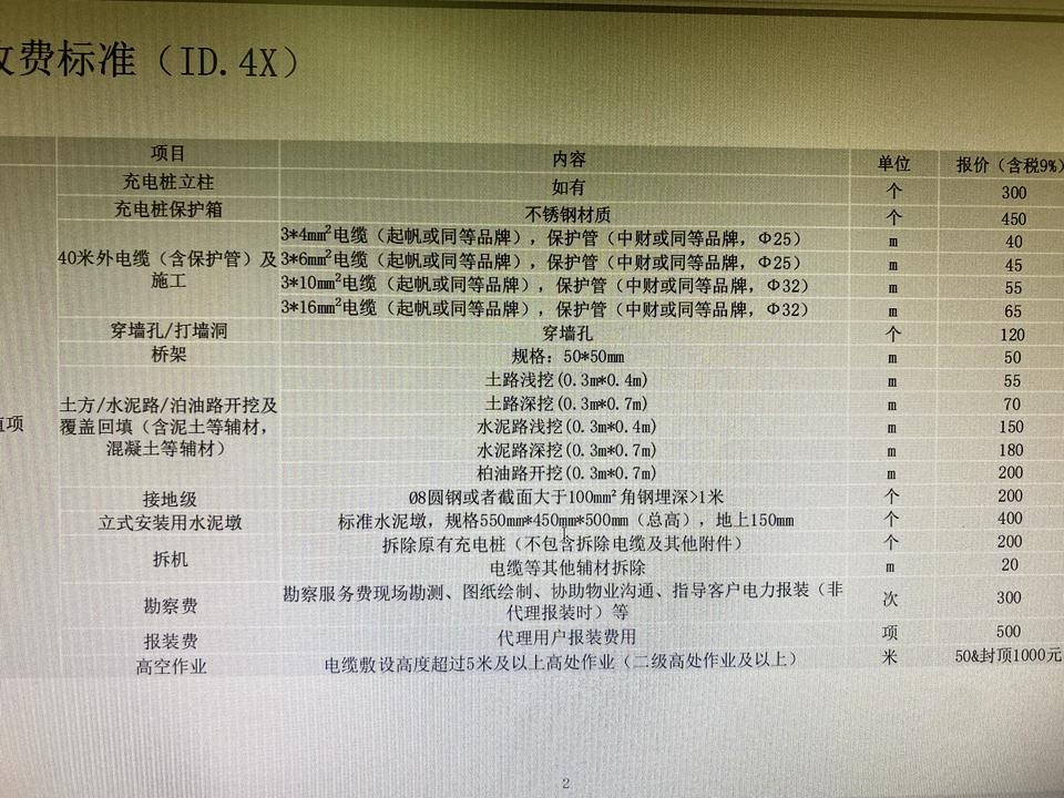 大众ID.4 X 大家家里面安充电桩的 是在网上买的桩和保护箱吗 还是买4儿子店带的？我看一个4儿子一个桩一个箱子就卖7