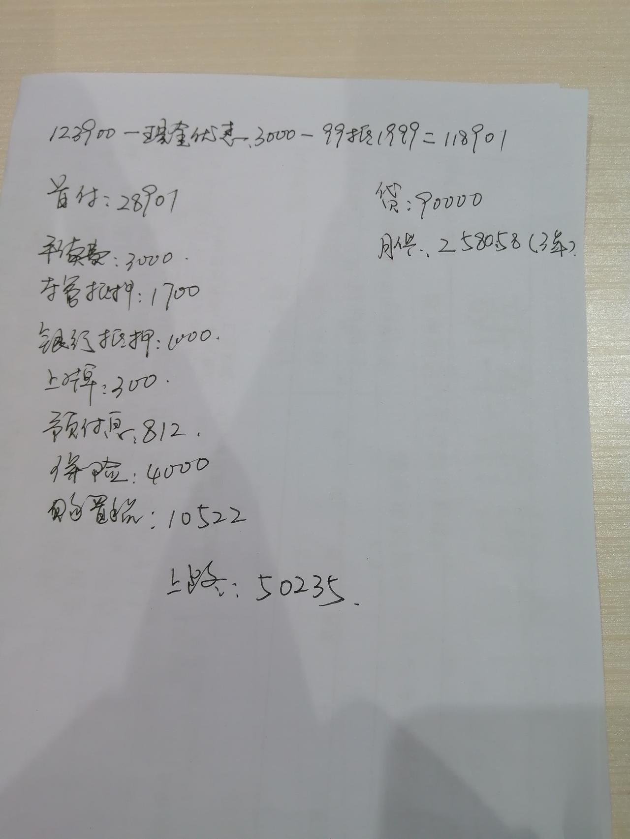 长安UNI-T 有没有大神帮我看看这个有没有可以搞价的地方