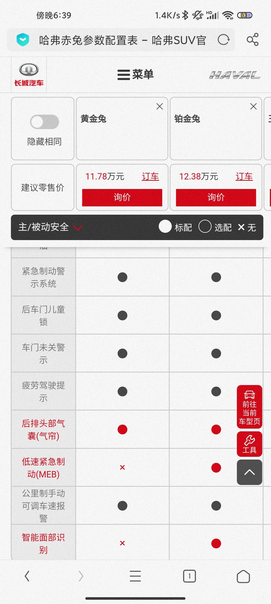 哈弗赤兔 黄金兔和铂金兔的主动刹车有啥区别？黄金兔少个低速紧急制动是不是代表车速低的时候没有紧急制动功能。