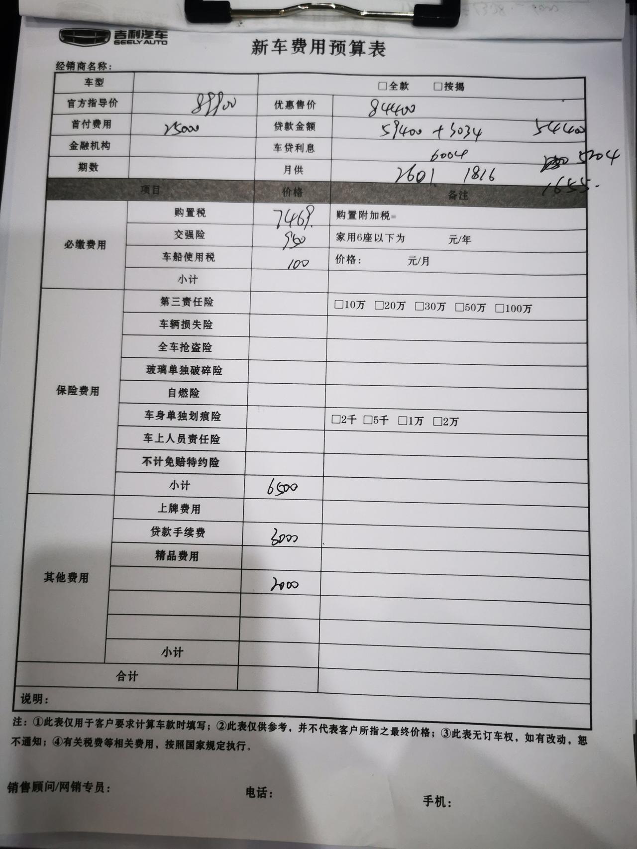 吉利远景X6 远景x6自动尊贵 坐标合肥 销售报价贷款落地10.2万   大家觉得什么价格拿下来比较合适？而且还有个综合