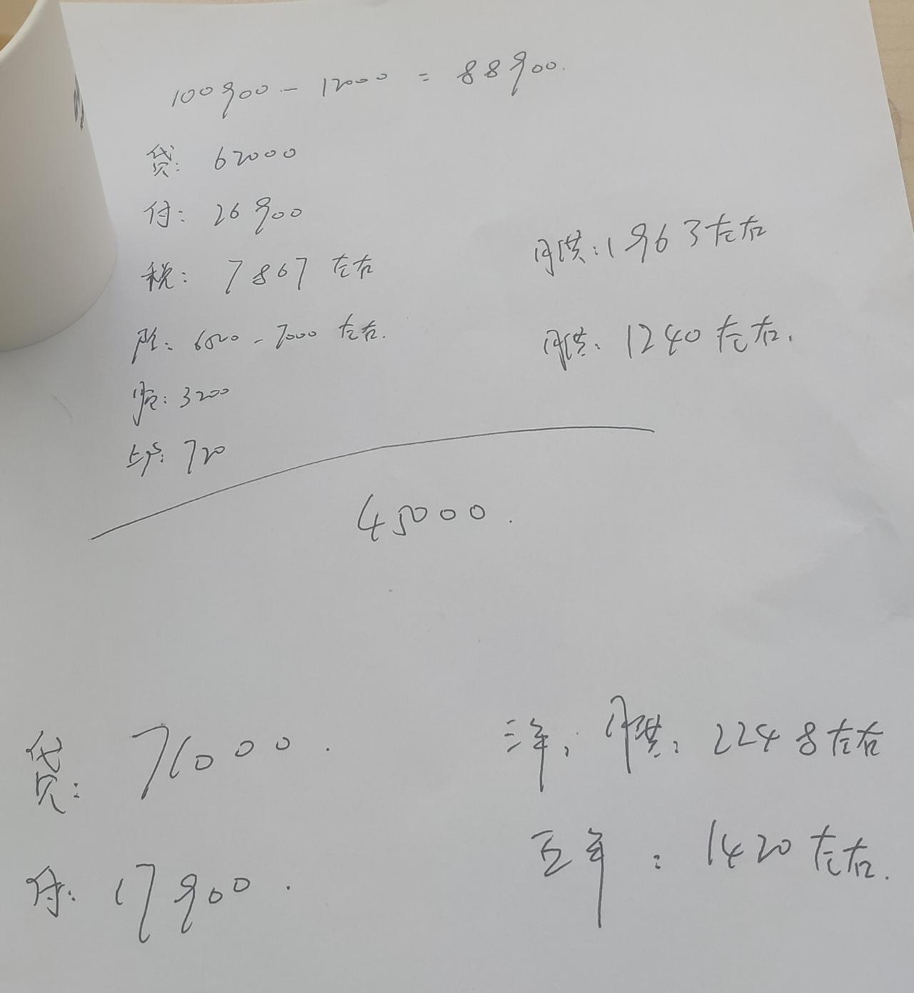 奇瑞瑞虎5x 请问这个5x顶配价格怎么样  有什么方法可以再往下谈谈