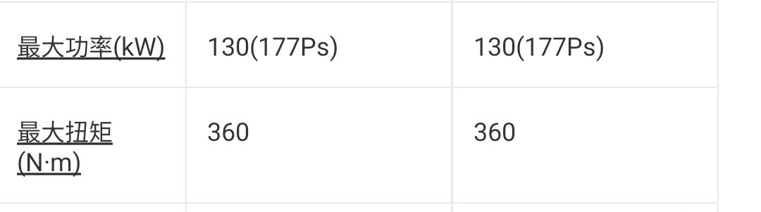 smart精灵#1 smart的电机，对比微蓝7的电机，这两个电机那个好？微蓝7小功率为何这么大扭矩？