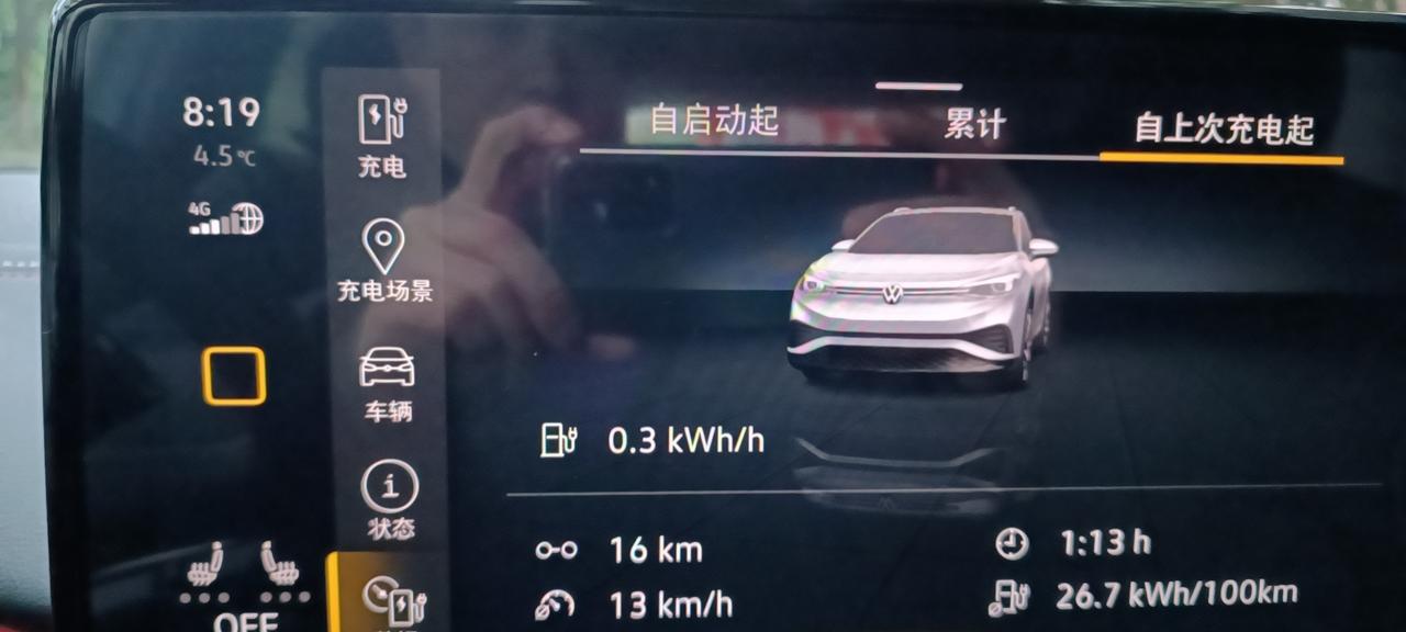 大众ID.4 X 为了省电，没有开空调，开座椅加热，结果能耗这么高。室外五度，难倒，加热比空调还费电？