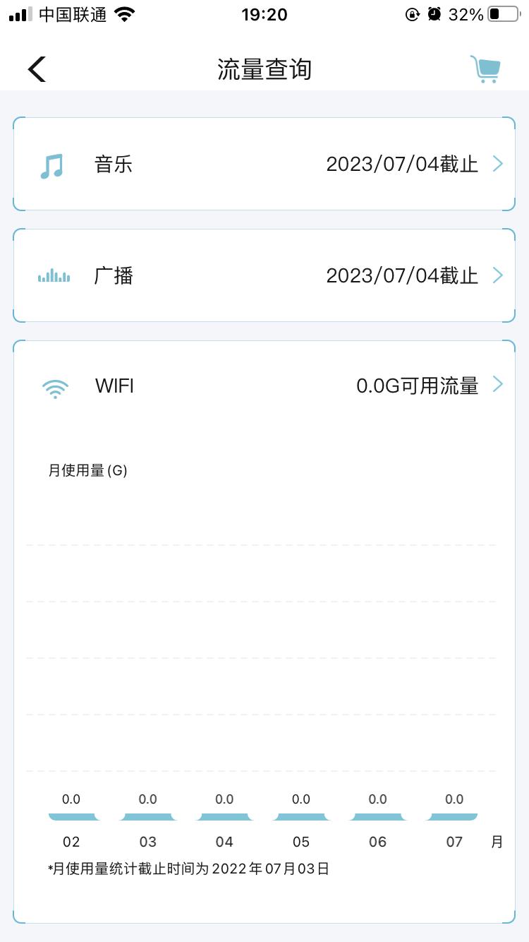 雪铁龙凡尔赛C5 X 请问下这个赠送的音乐是酷我的会员吗？怎么还是有些歌不能听，提示要登陆酷我会员